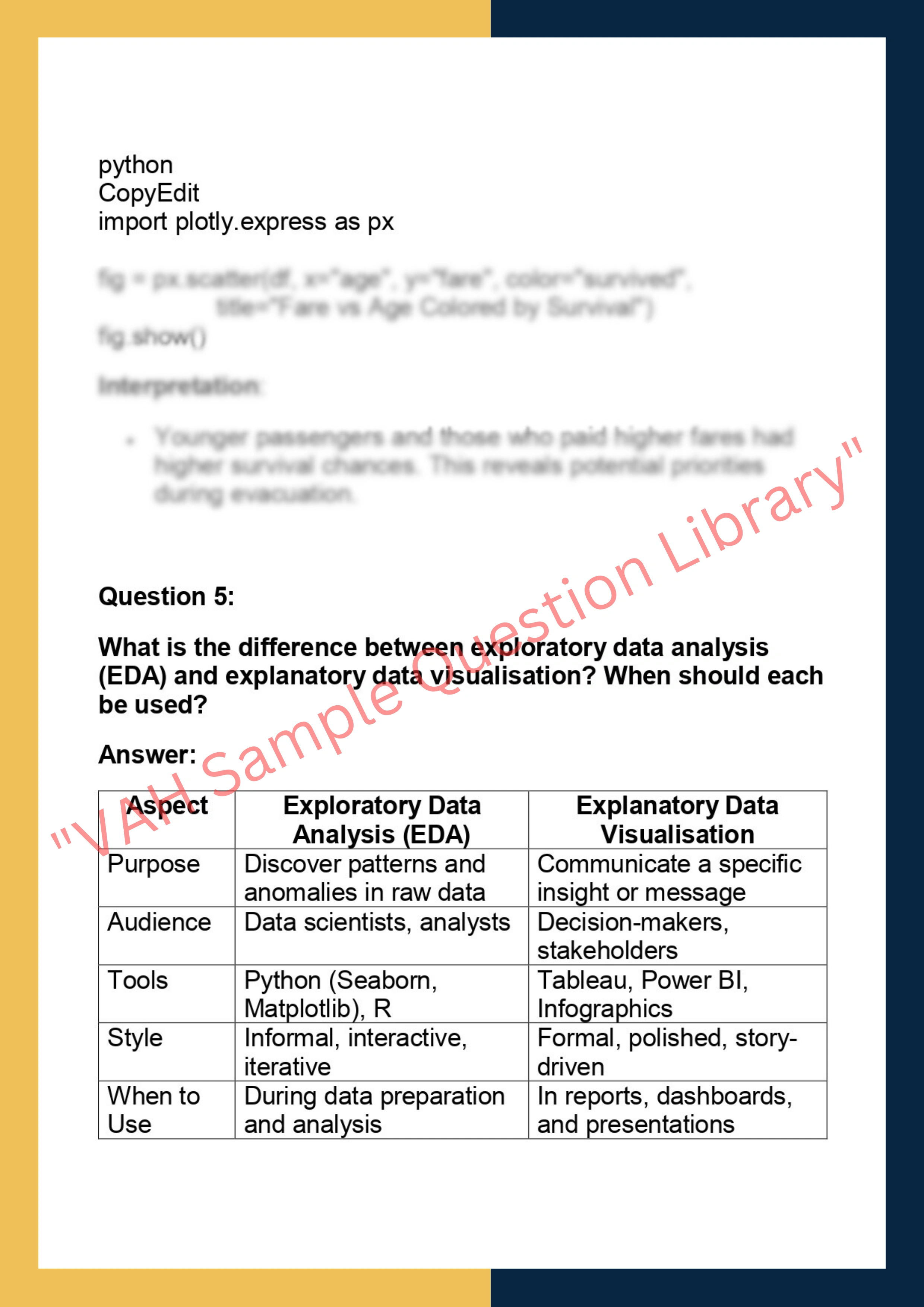 DSCE6004 –  Data Visualisation & Communication 4