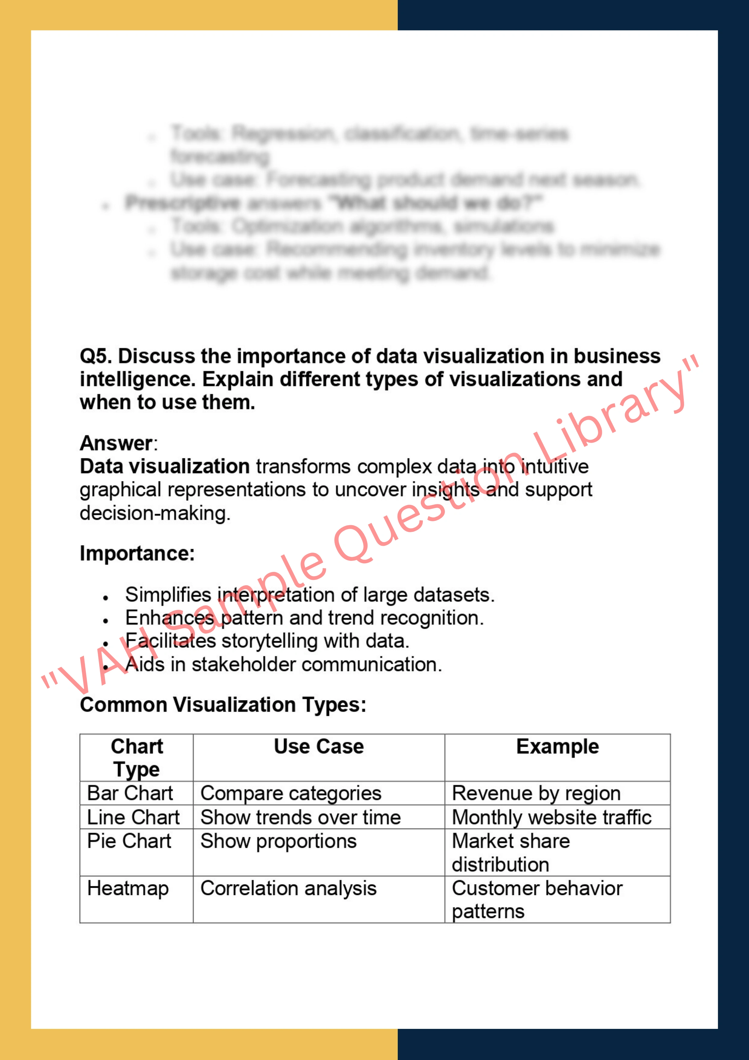 DS5009 – Data Science for Business  Intelligence 4