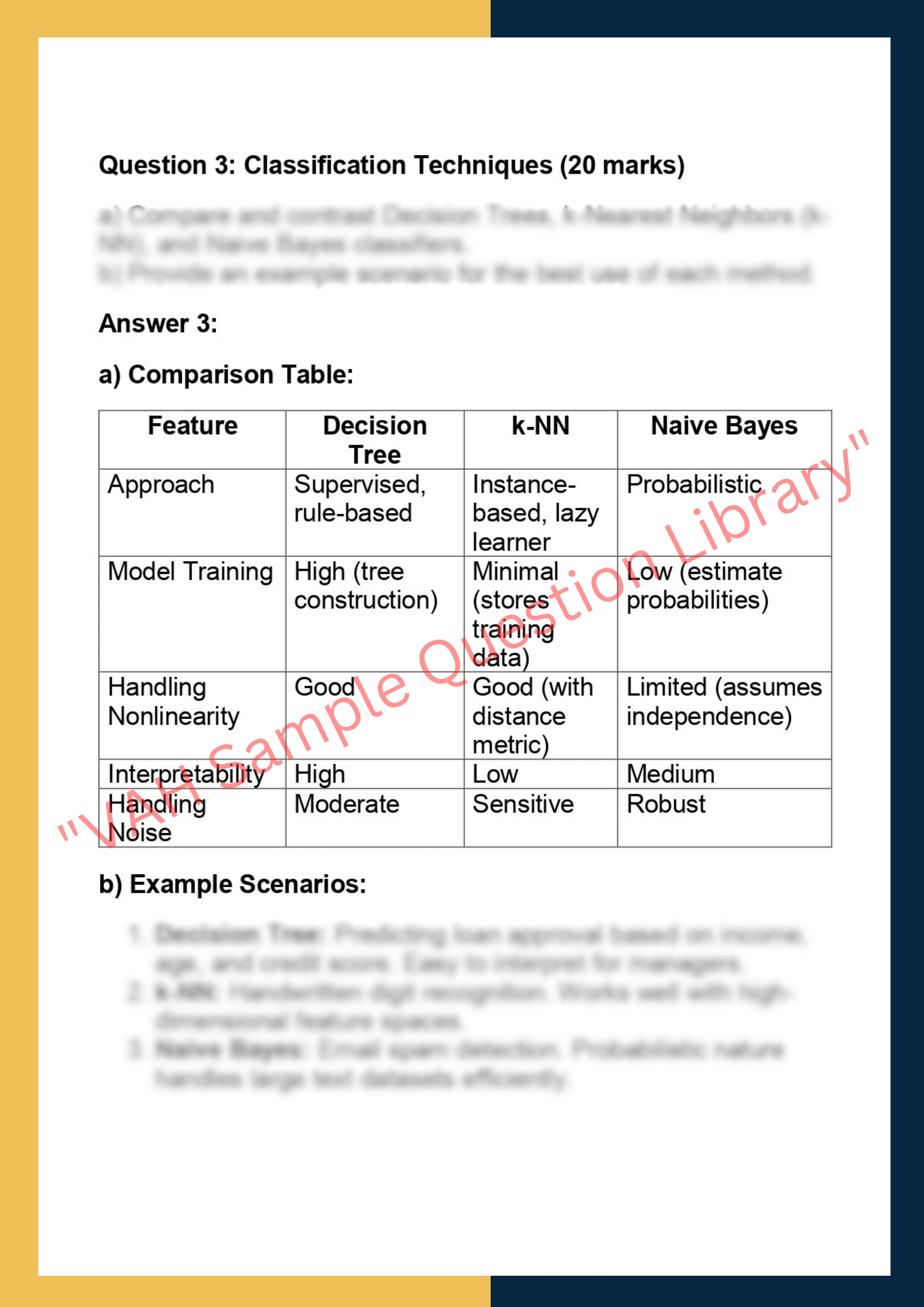 DATA7100 –  Data Mining & Analytics 4