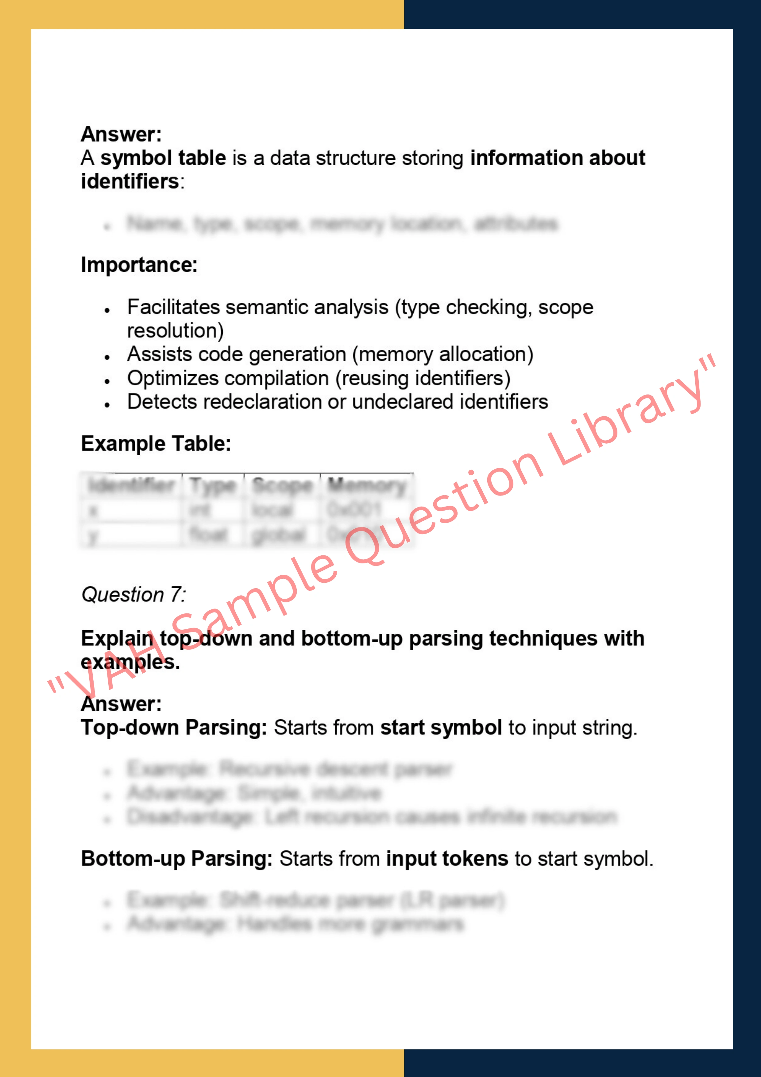 CS401 – Compiler Design and  Programming 4