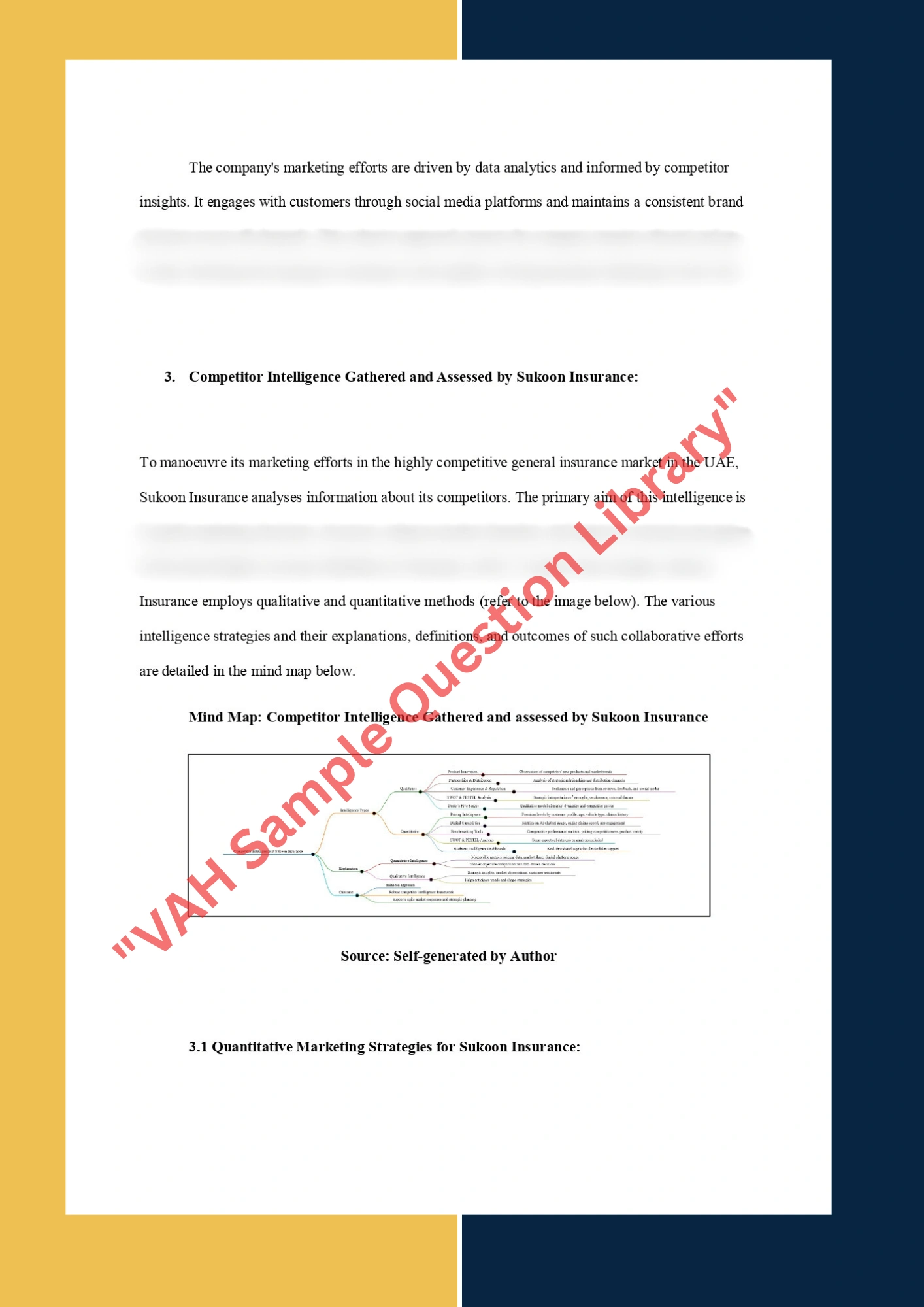 A Case Study of  Sukoon Insurance 5