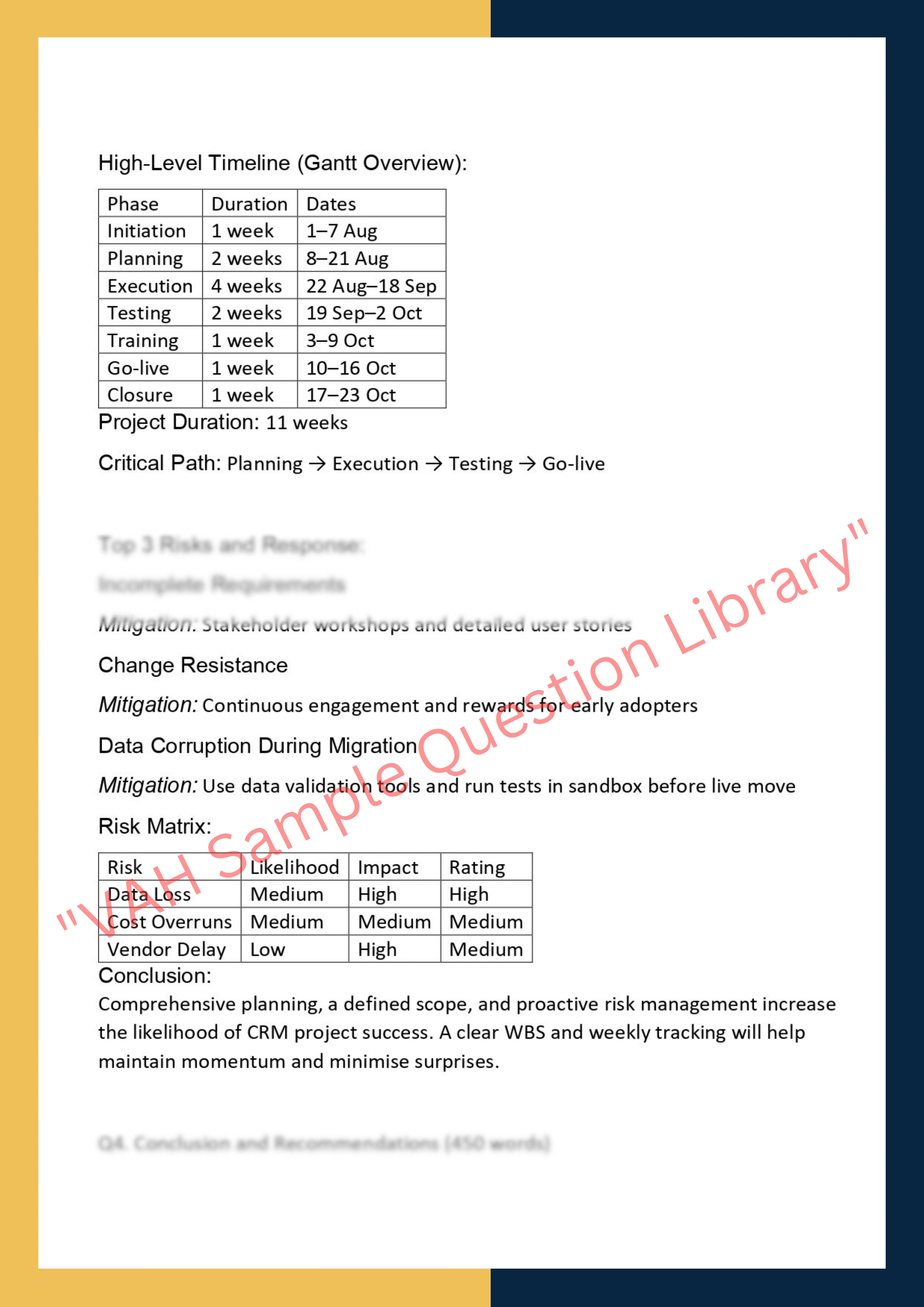 PROJ6001- Project Management Principles: Individual Written Report 4