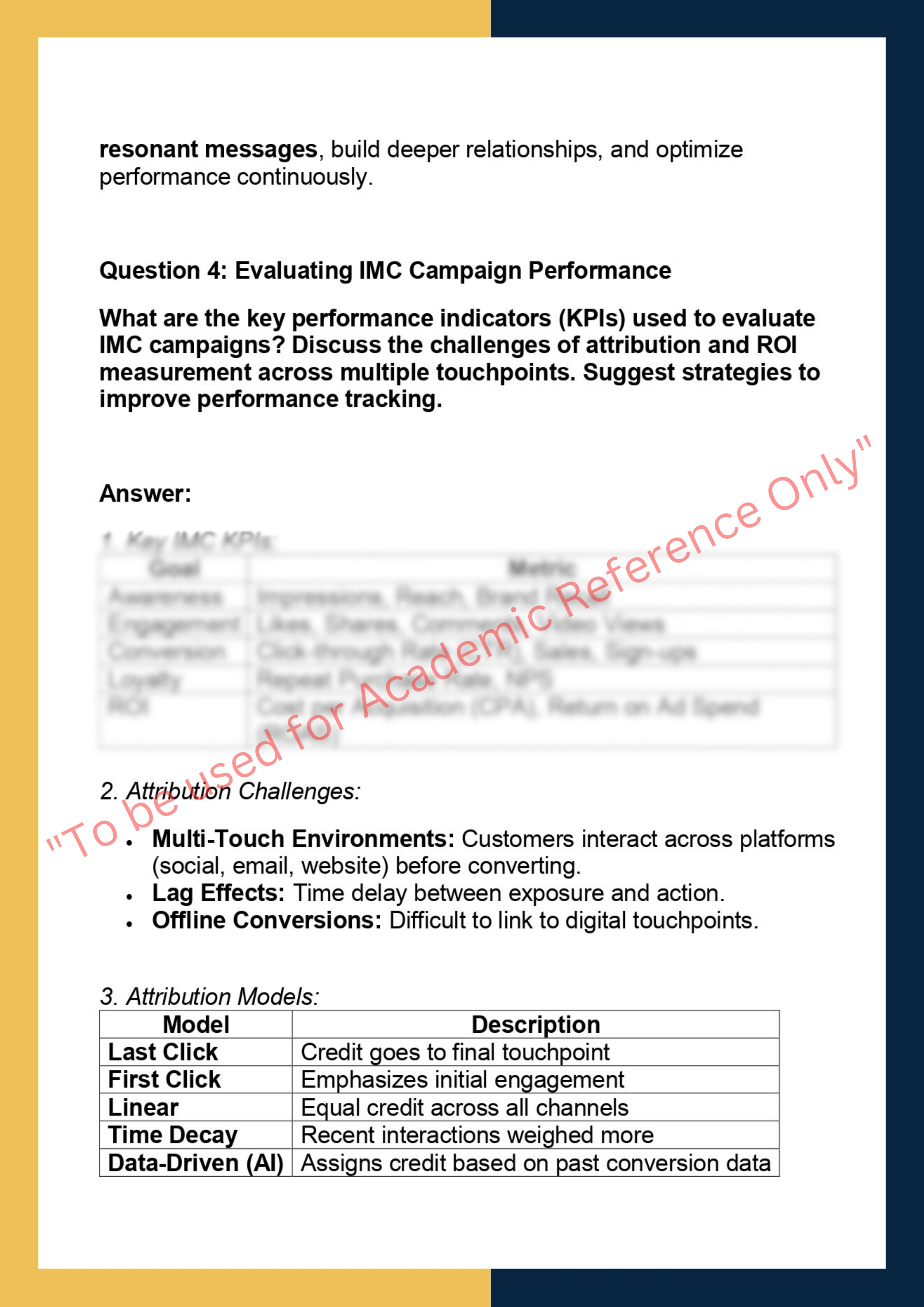 BMKT562-  Integrated Marketing Communications 5