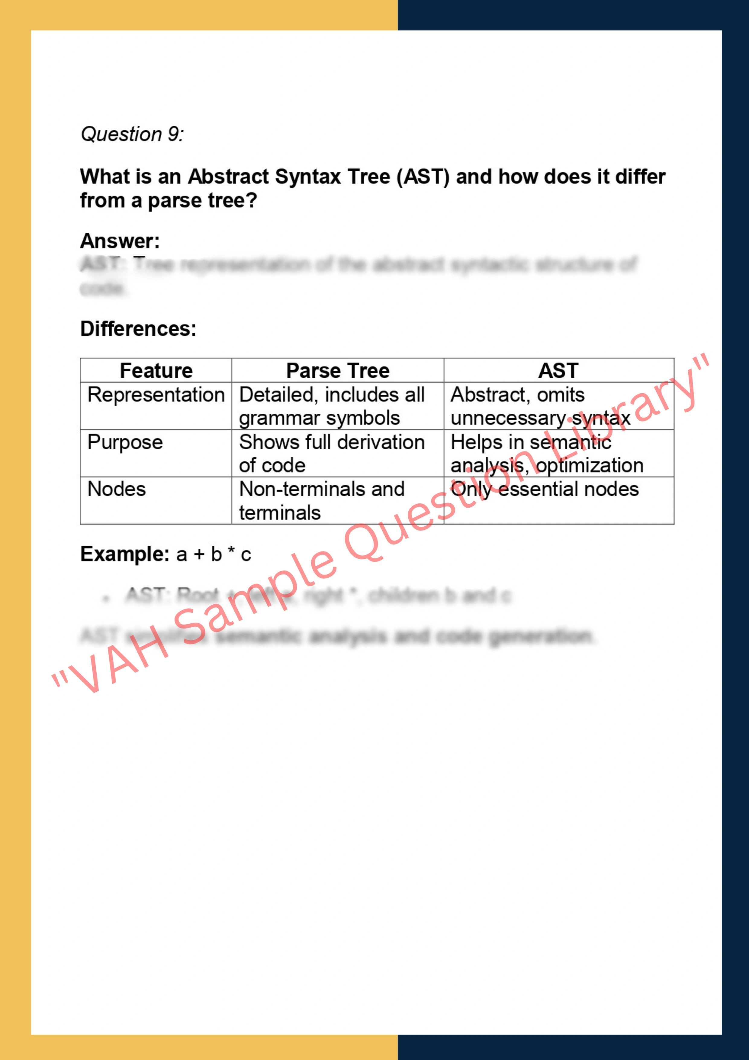 CS401 – Compiler Design and  Programming 6
