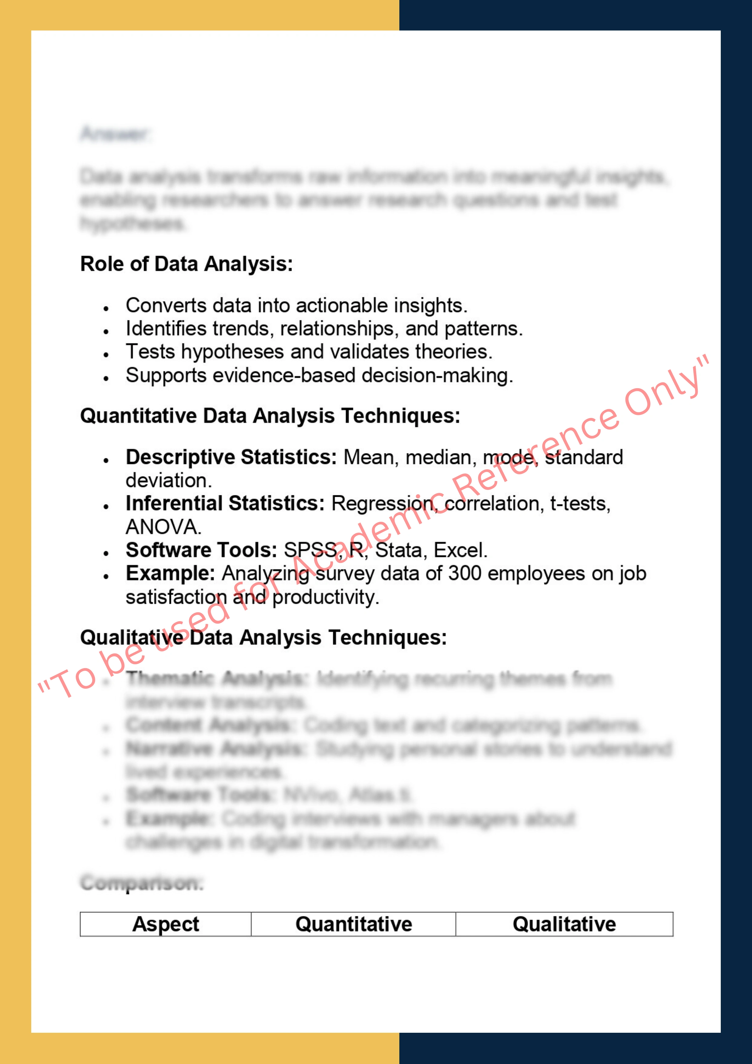 BUSS7001 – Business Research Project 7