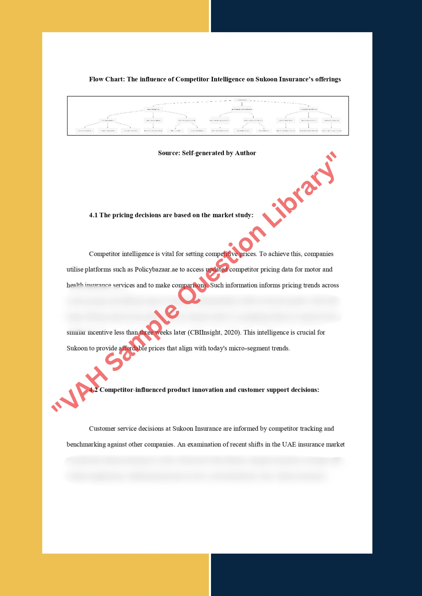 A Case Study of  Sukoon Insurance 8