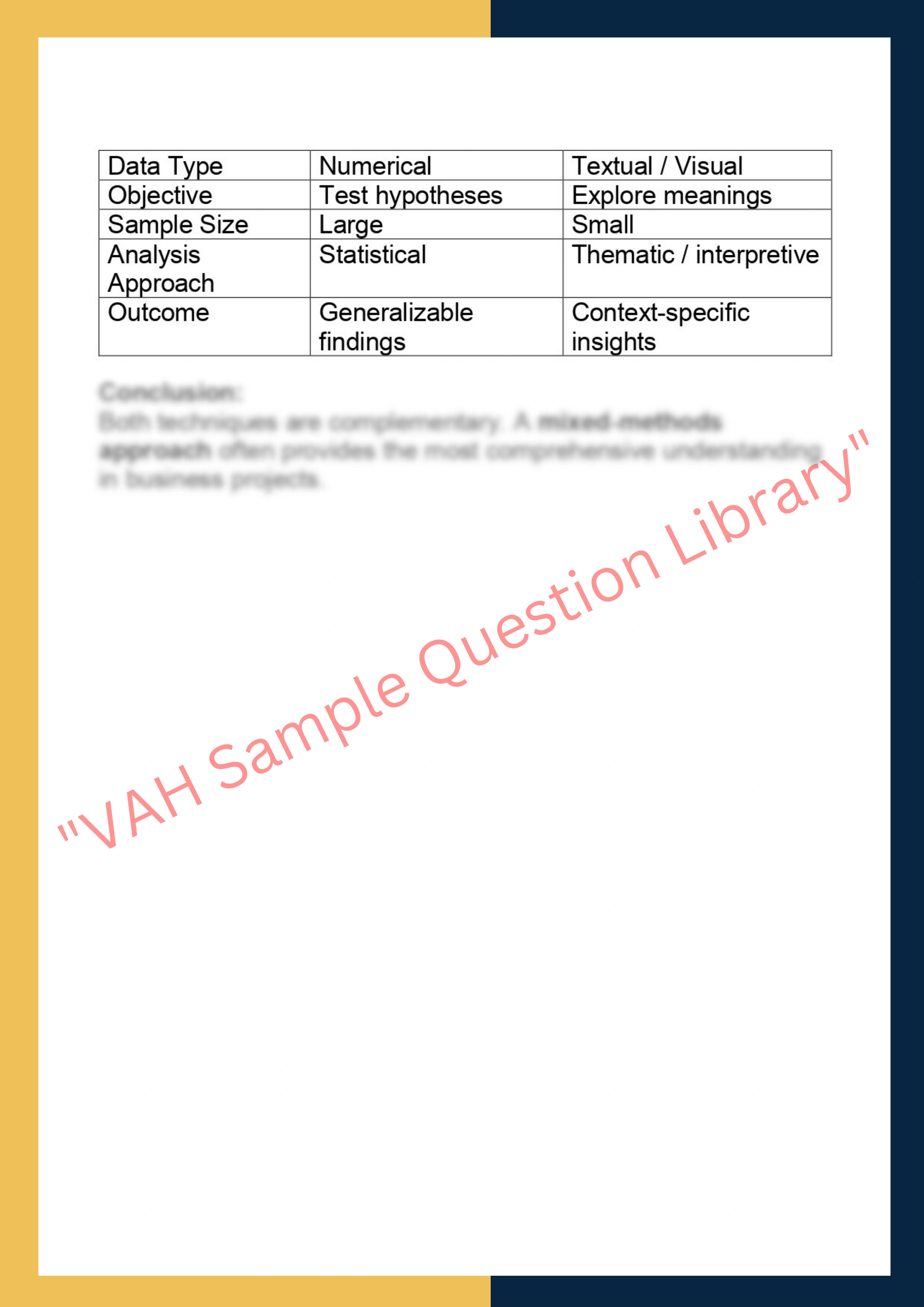 BUSS7001 – Business Research Project 8