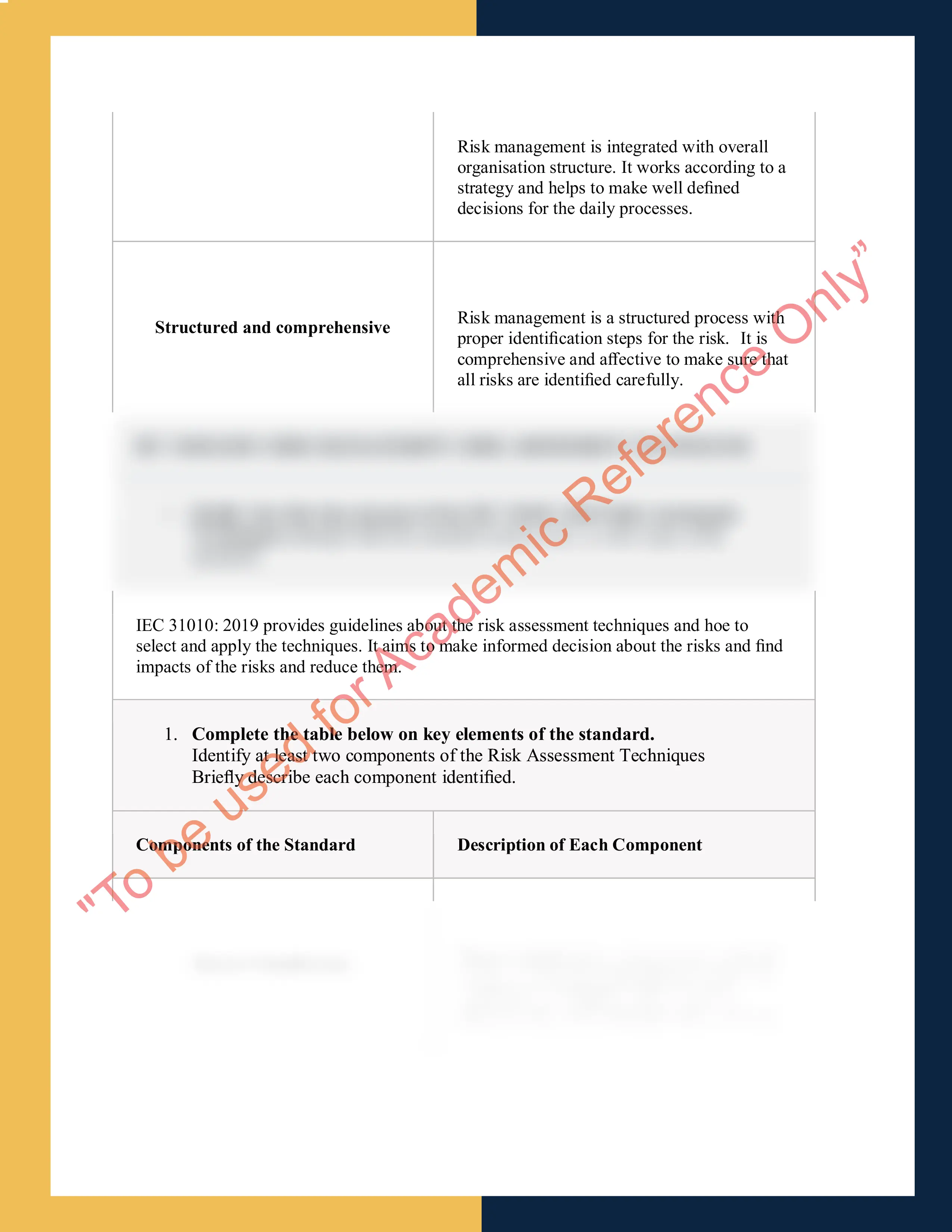 Assignment sample solution of BSBOPS504 - Manage business risk 1