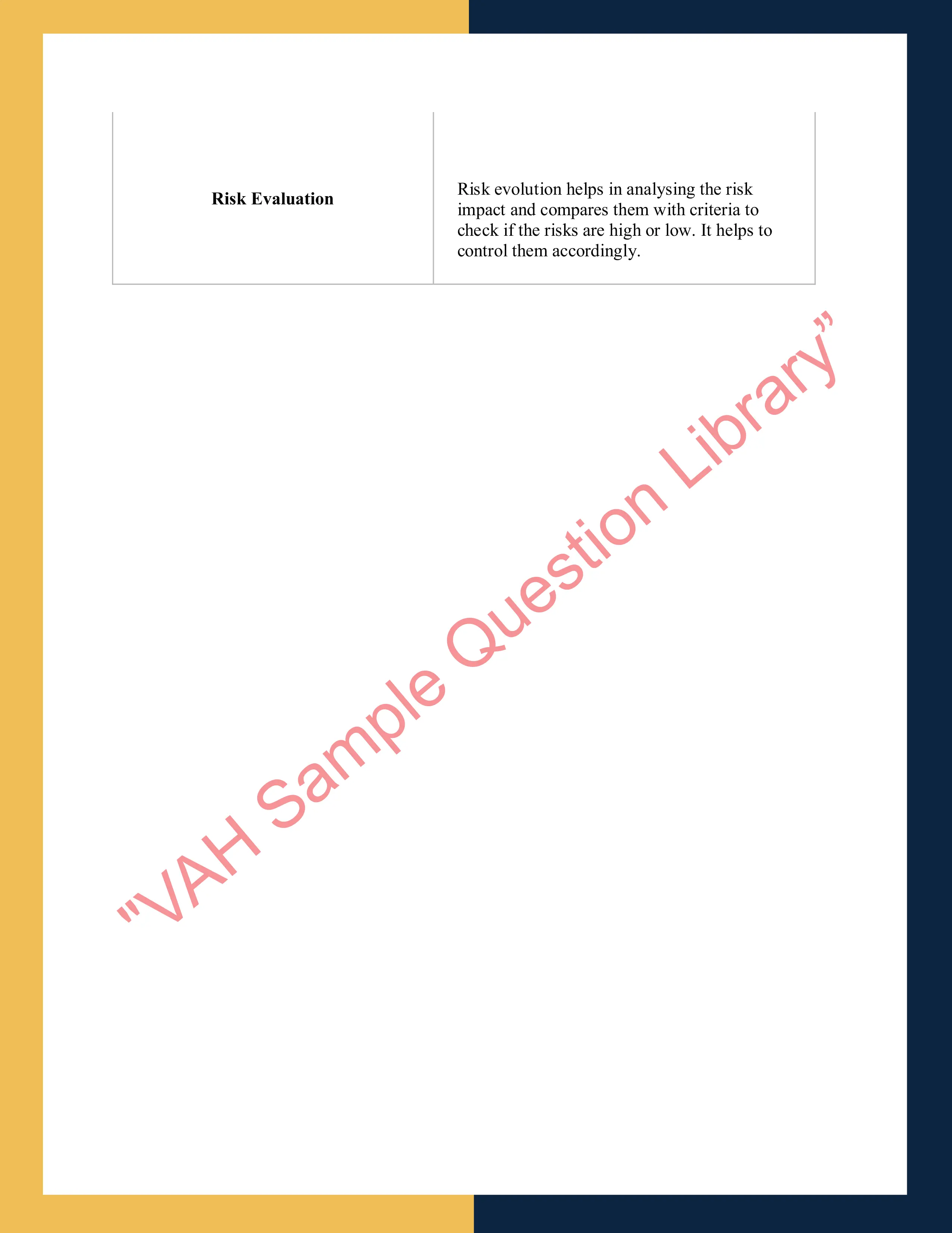 Assignment sample solution of BSBOPS504 - Manage business risk 2