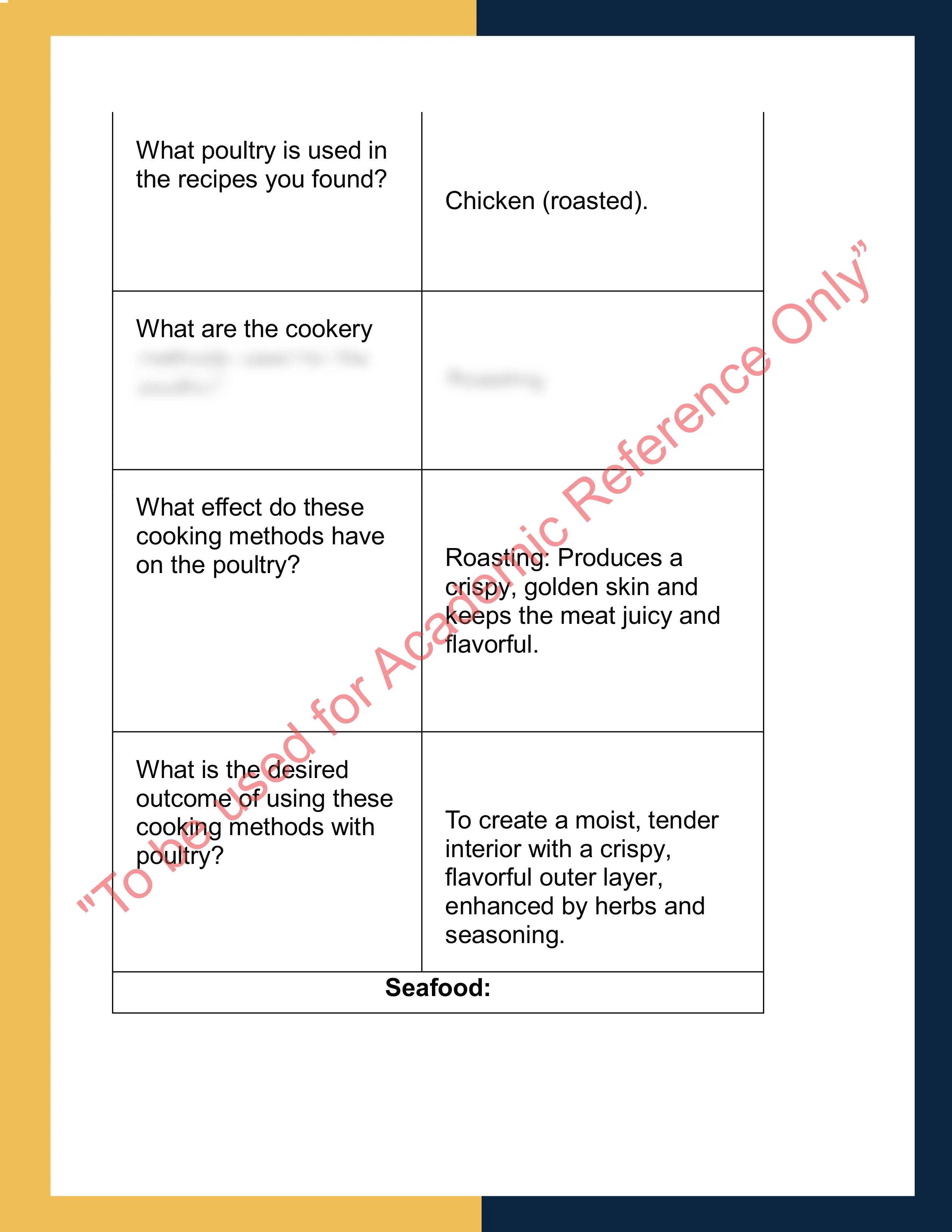 Sample Solution for sithccc027 - Prepare dishes using basic methods of cookery 9