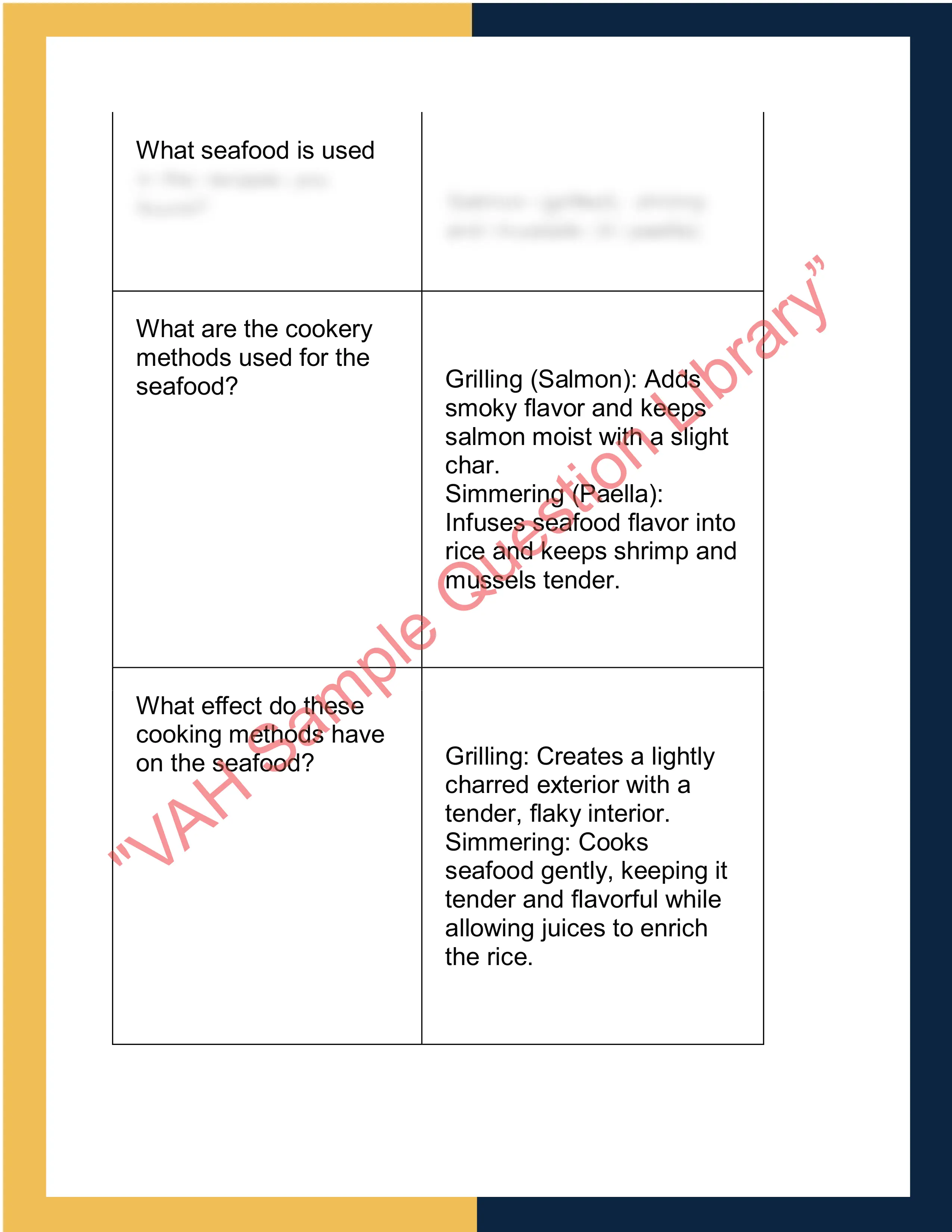 Sample Solution for sithccc027 - Prepare dishes using basic methods of cookery 10
