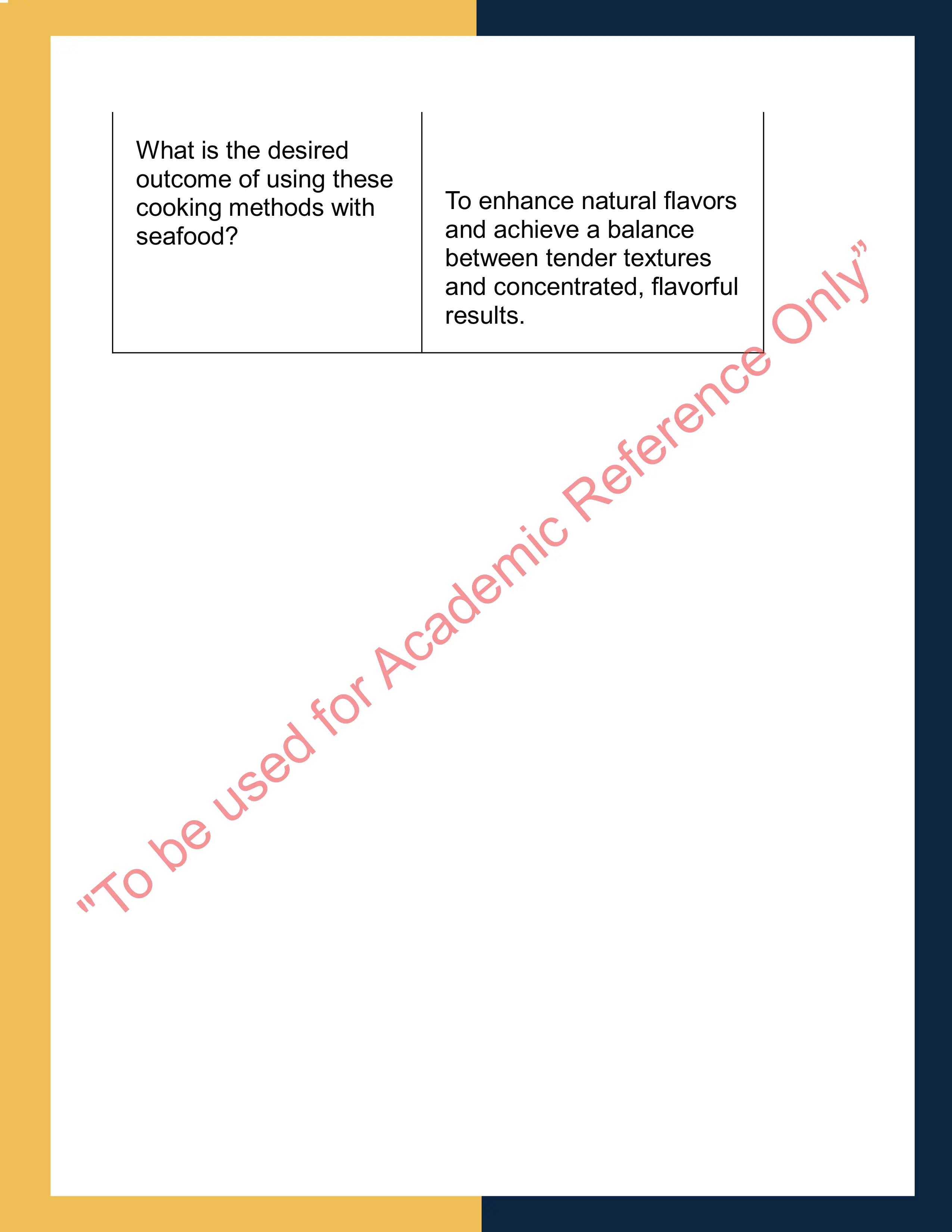Sample Solution for sithccc027 - Prepare dishes using basic methods of cookery 11