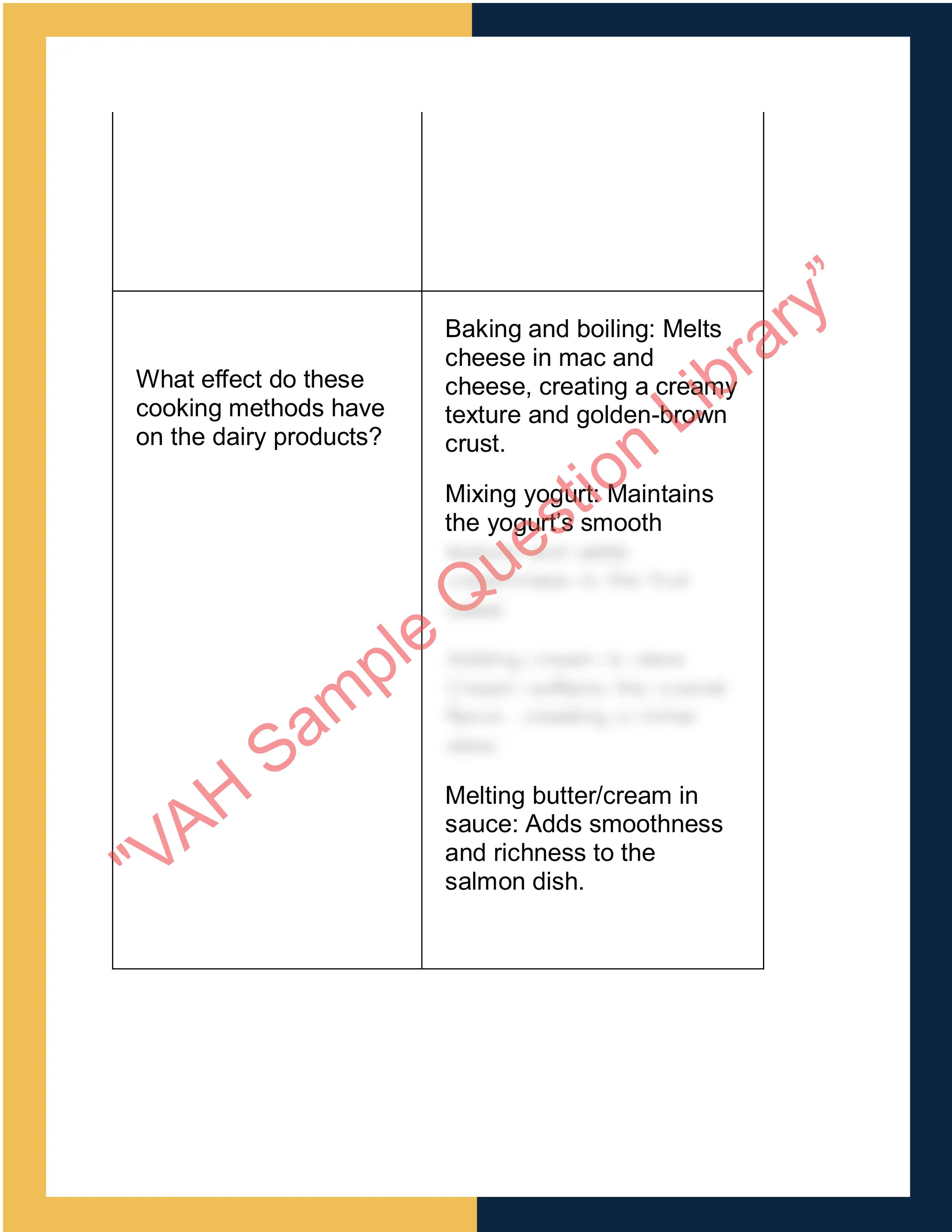 Sample Solution for sithccc027 - Prepare dishes using basic methods of cookery 2