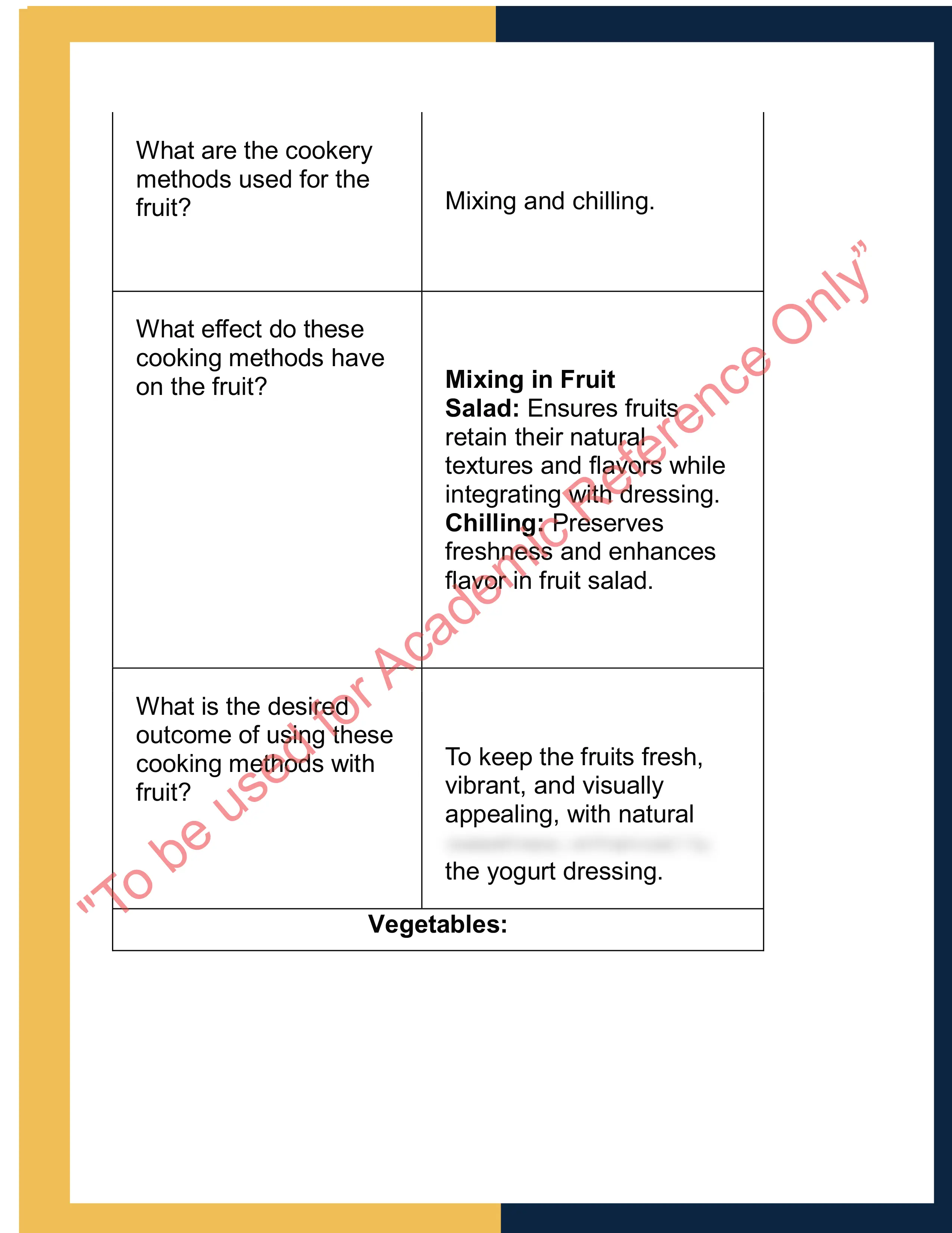 Sample Solution for sithccc027 - Prepare dishes using basic methods of cookery 5