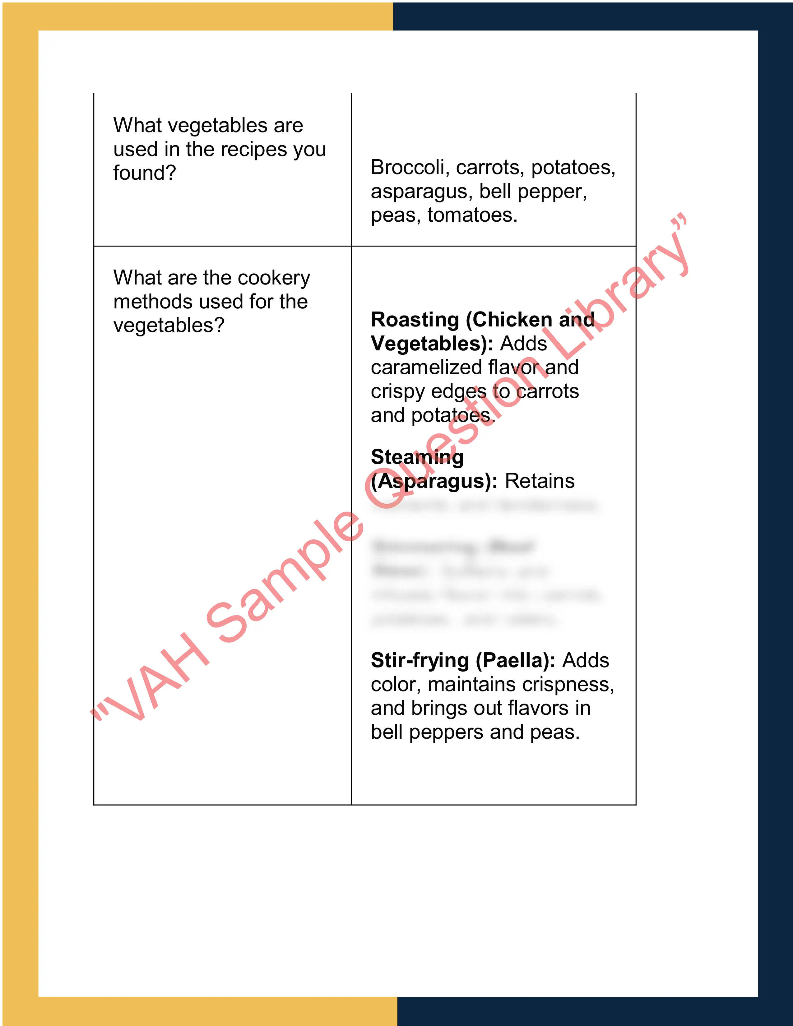 Sample Solution for sithccc027 - Prepare dishes using basic methods of cookery 6