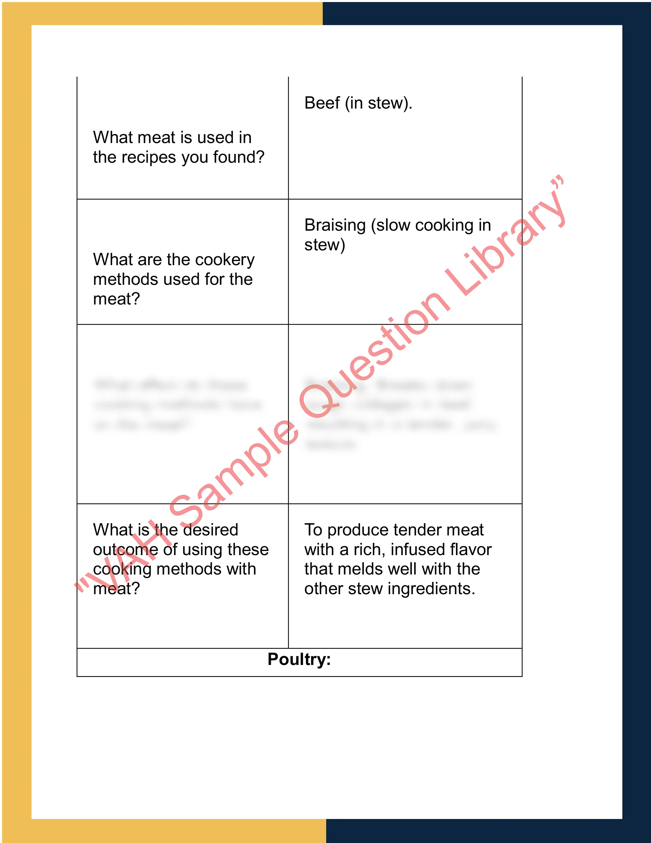 Sample Solution for sithccc027 - Prepare dishes using basic methods of cookery 8
