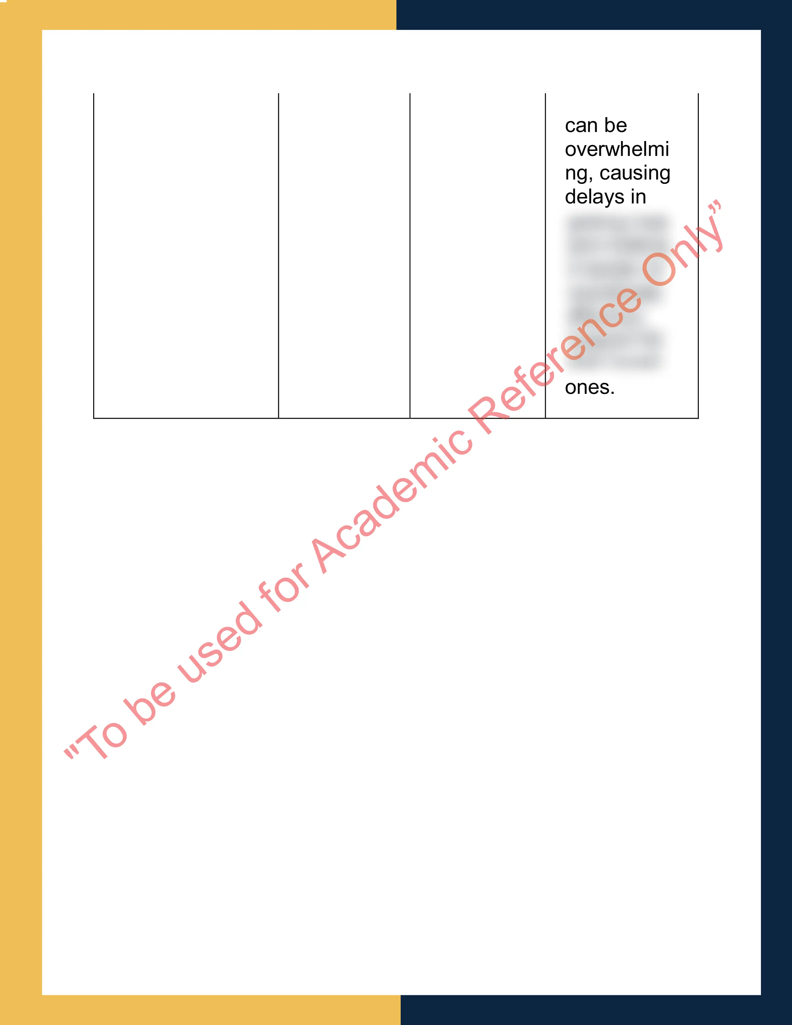 Assignment sample solution of CHCCSM012 - Coordinate complex case requirements 3