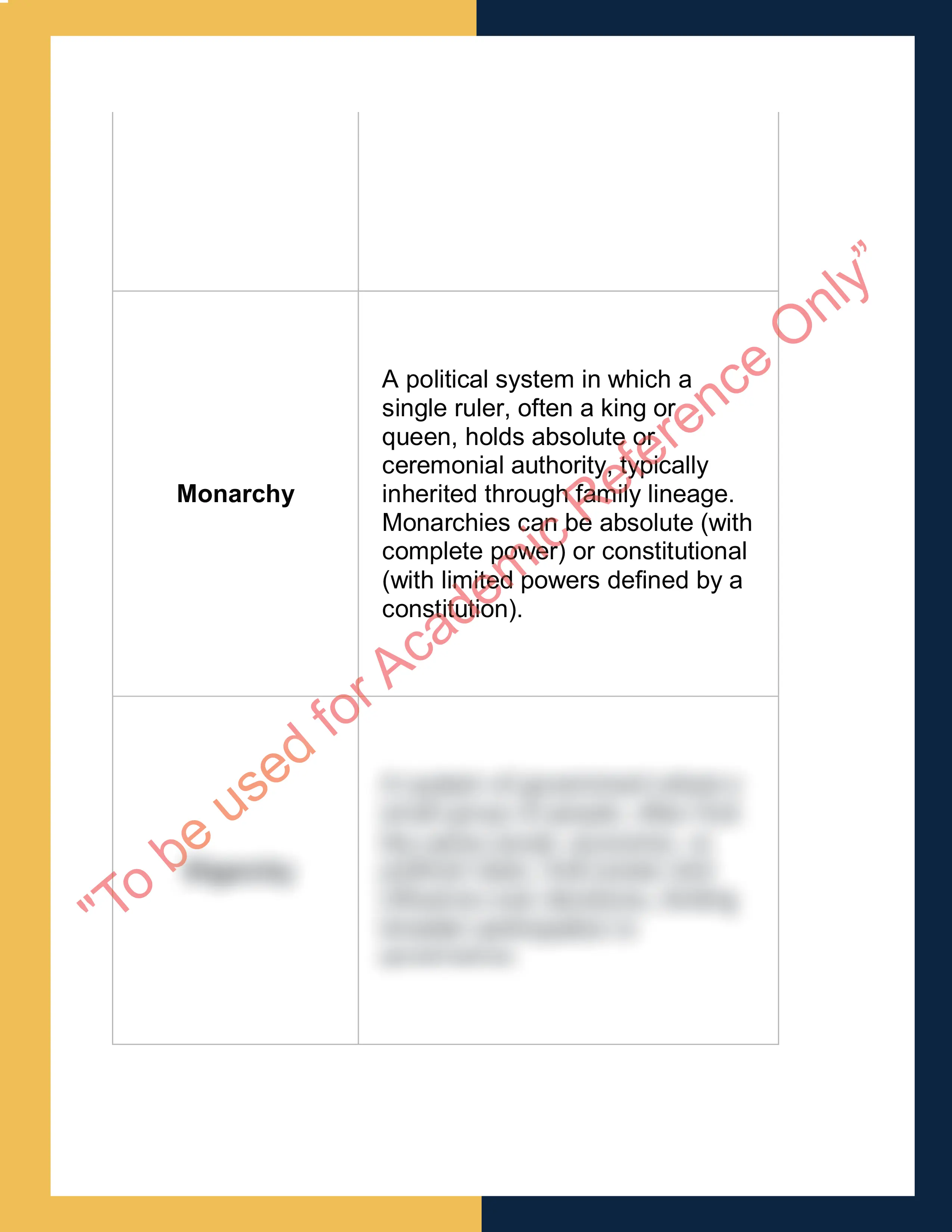 Sample Solution for CHCDEV005 - Analyse impacts of sociological factors on people in community work and services 1