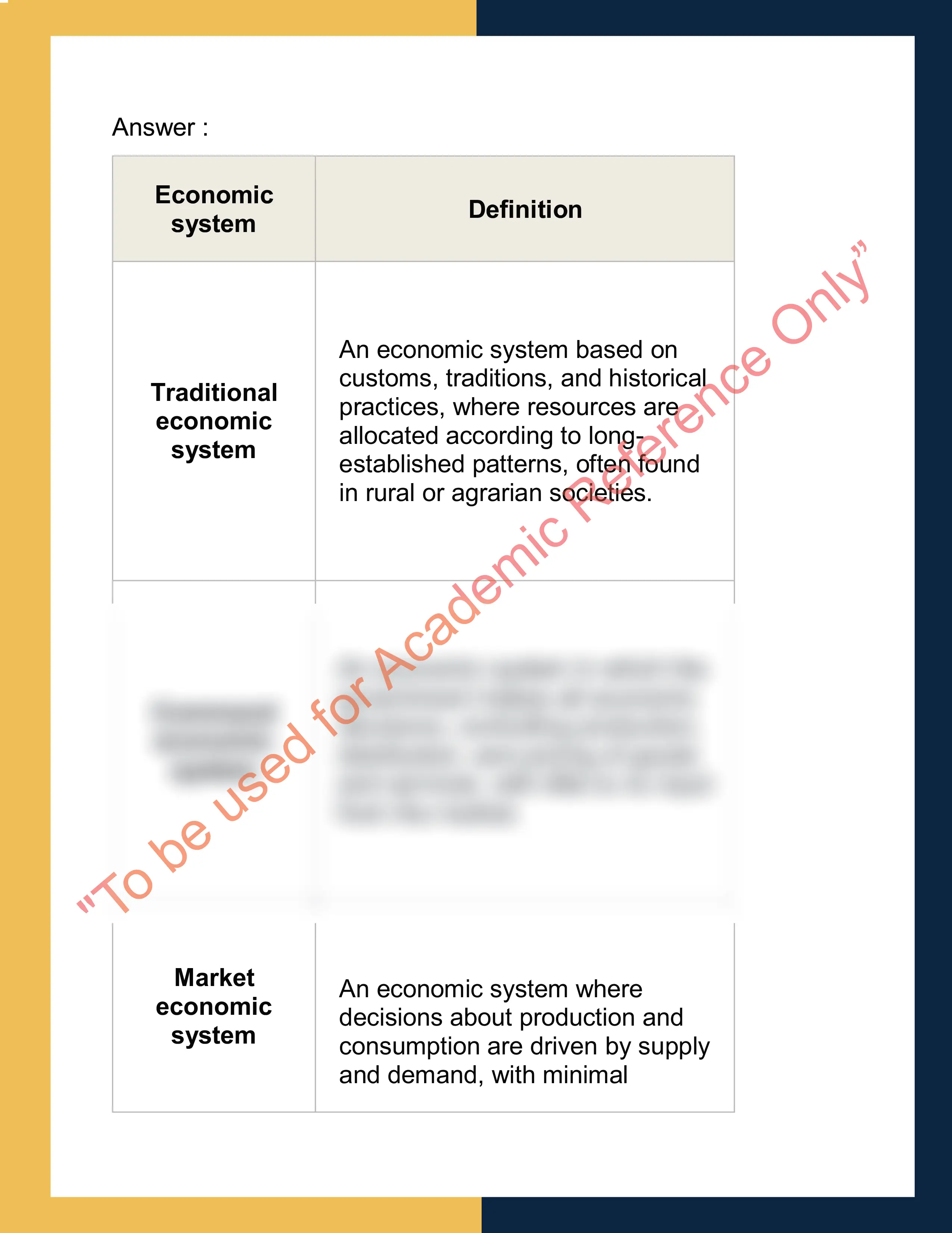 Sample Solution for CHCDEV005 - Analyse impacts of sociological factors on people in community work and services 3