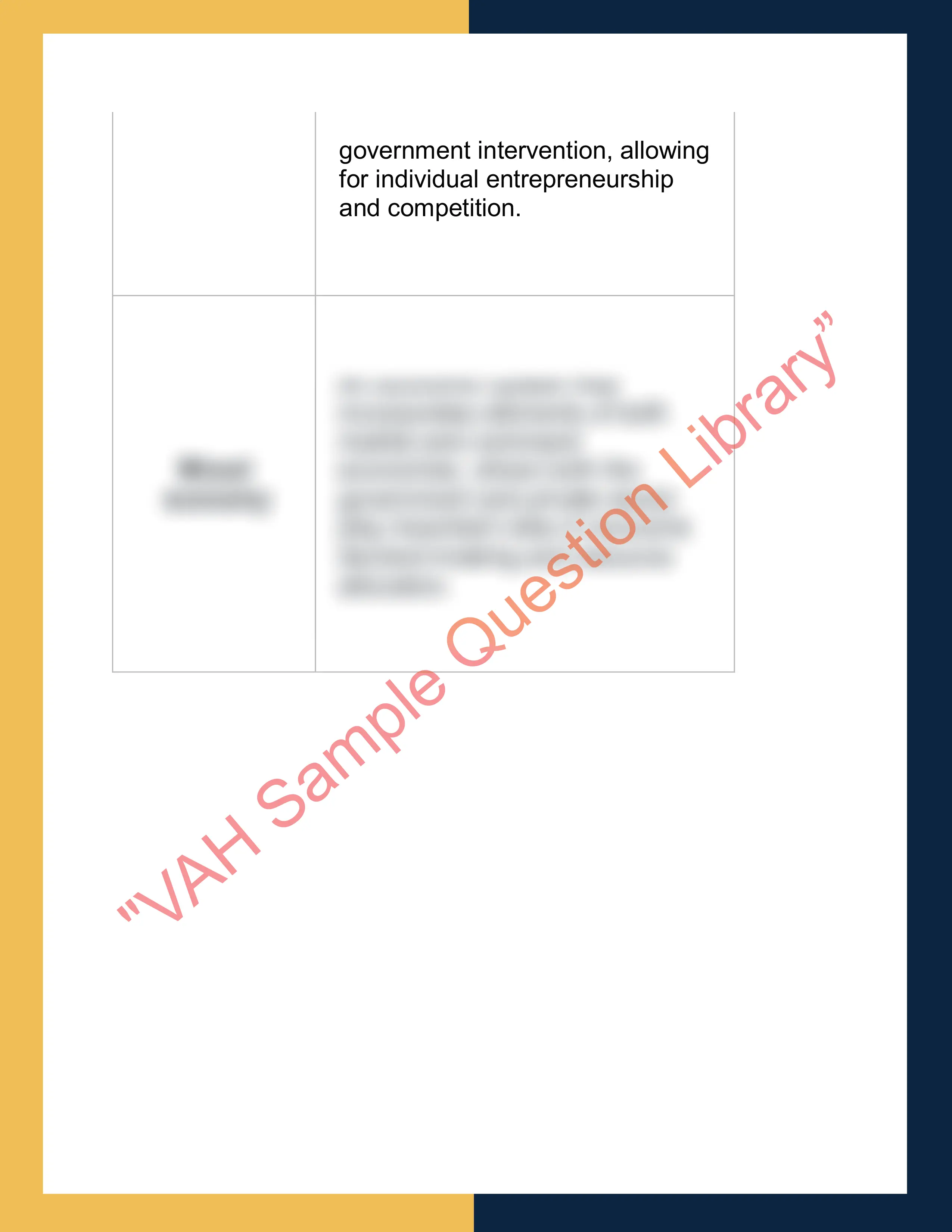 Sample Solution for CHCDEV005 - Analyse impacts of sociological factors on people in community work and services 4