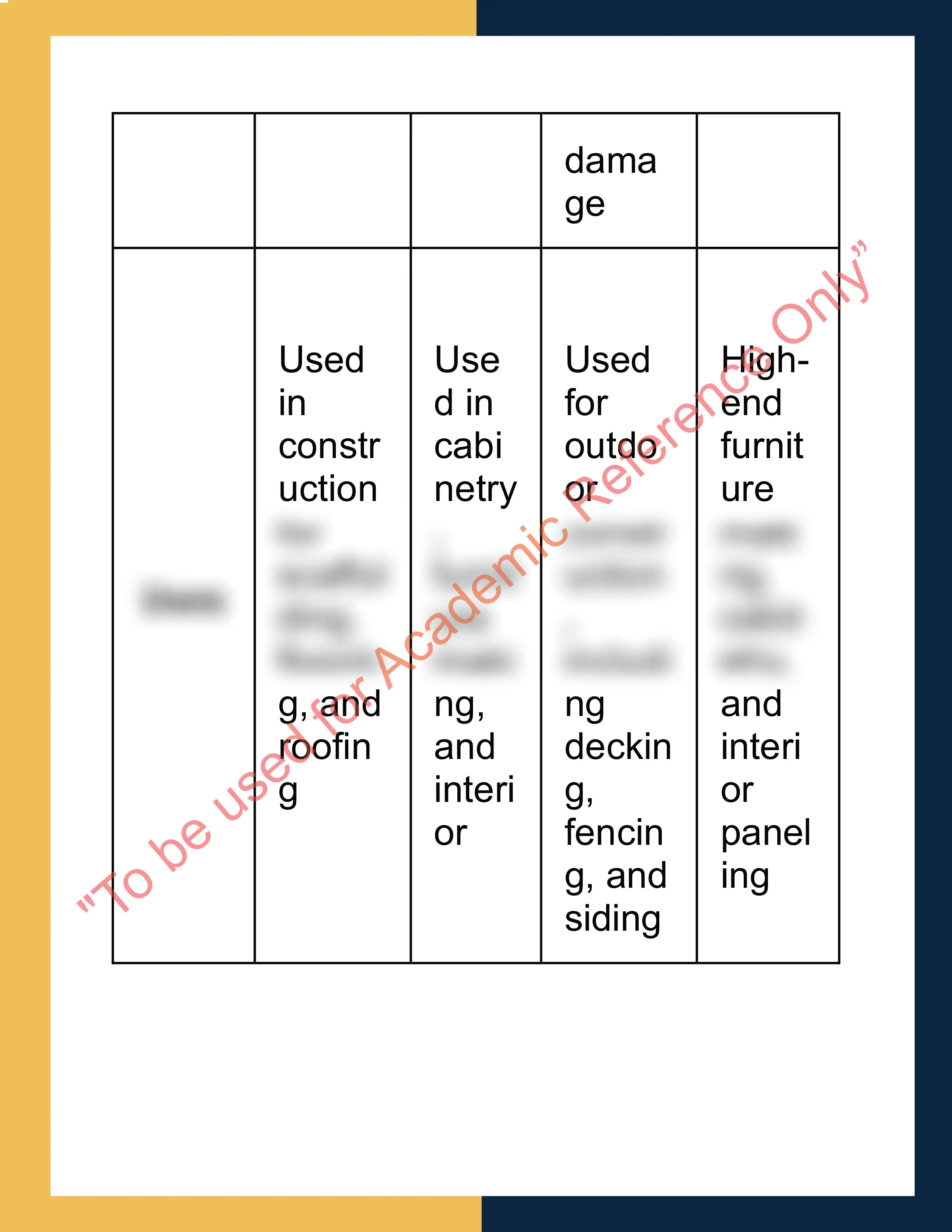 Sample Solution for CPCCCA3006 - ERECT ROOF TRUSSES 3