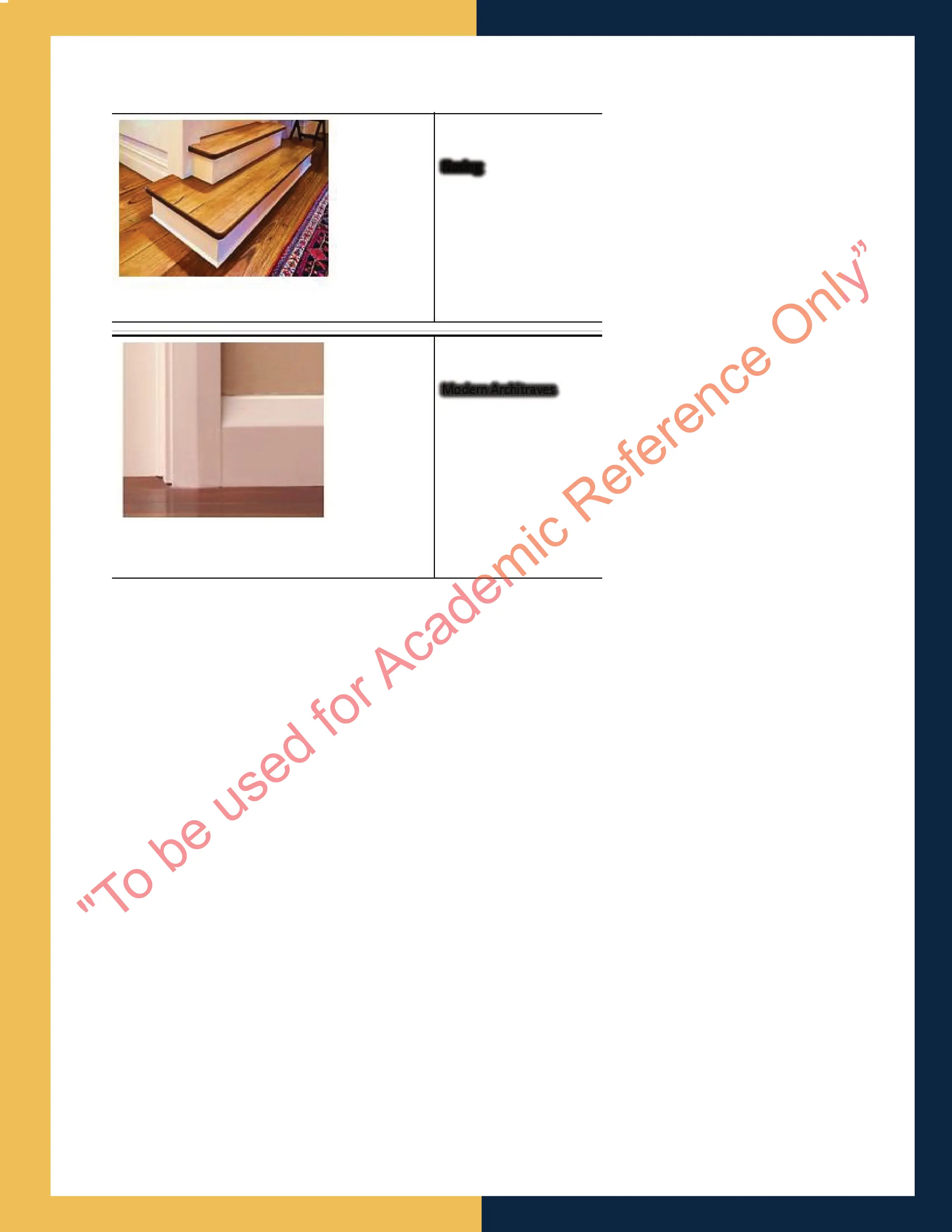 Sample Solution for CPCCCA3024-Install lining, panelling and moulding 3