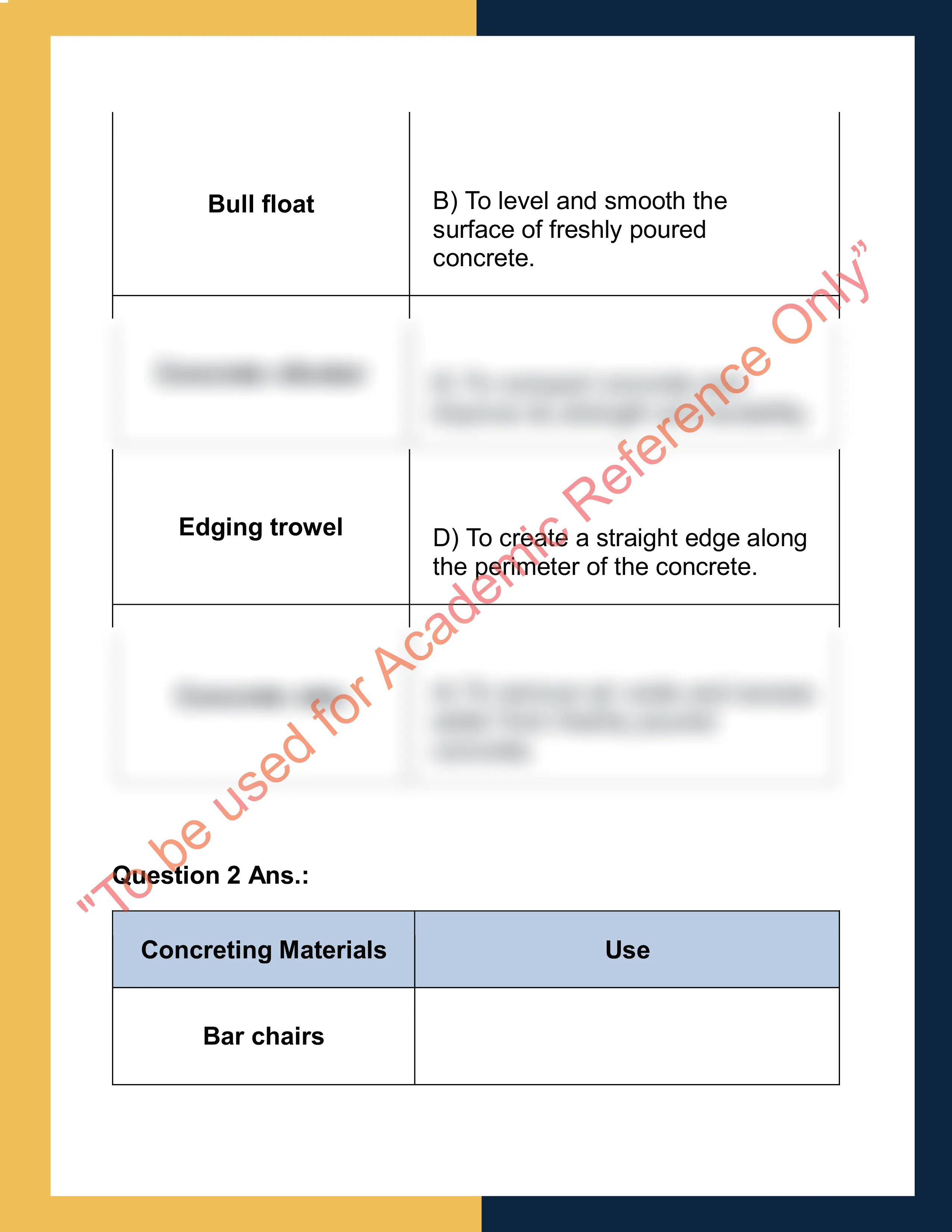 Assignment sample solution of CPCCCO2013 - Carry out concreting to simple forms 1
