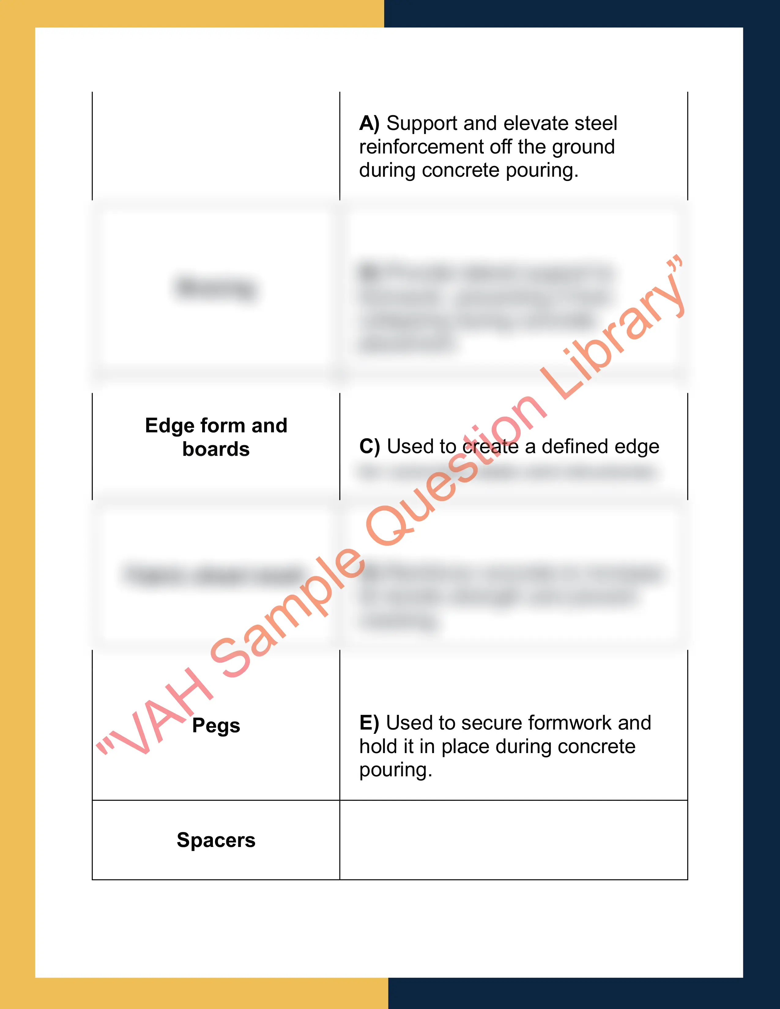 Assignment sample solution of CPCCCO2013 - Carry out concreting to simple forms 2