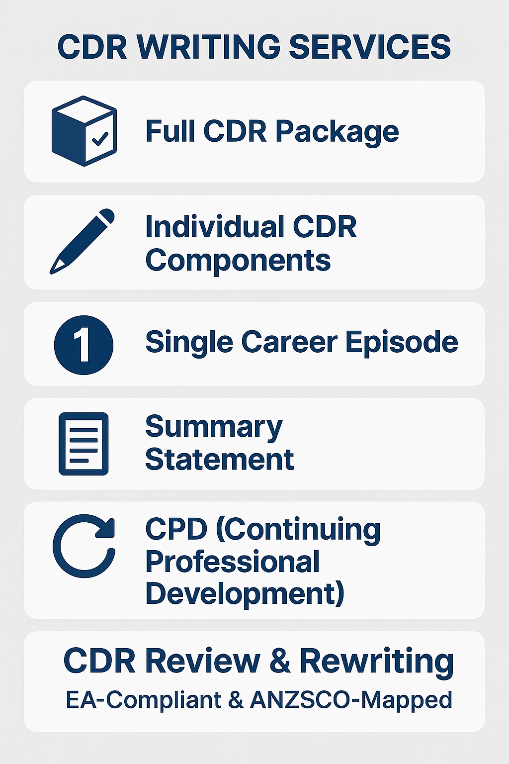 CDR Projects