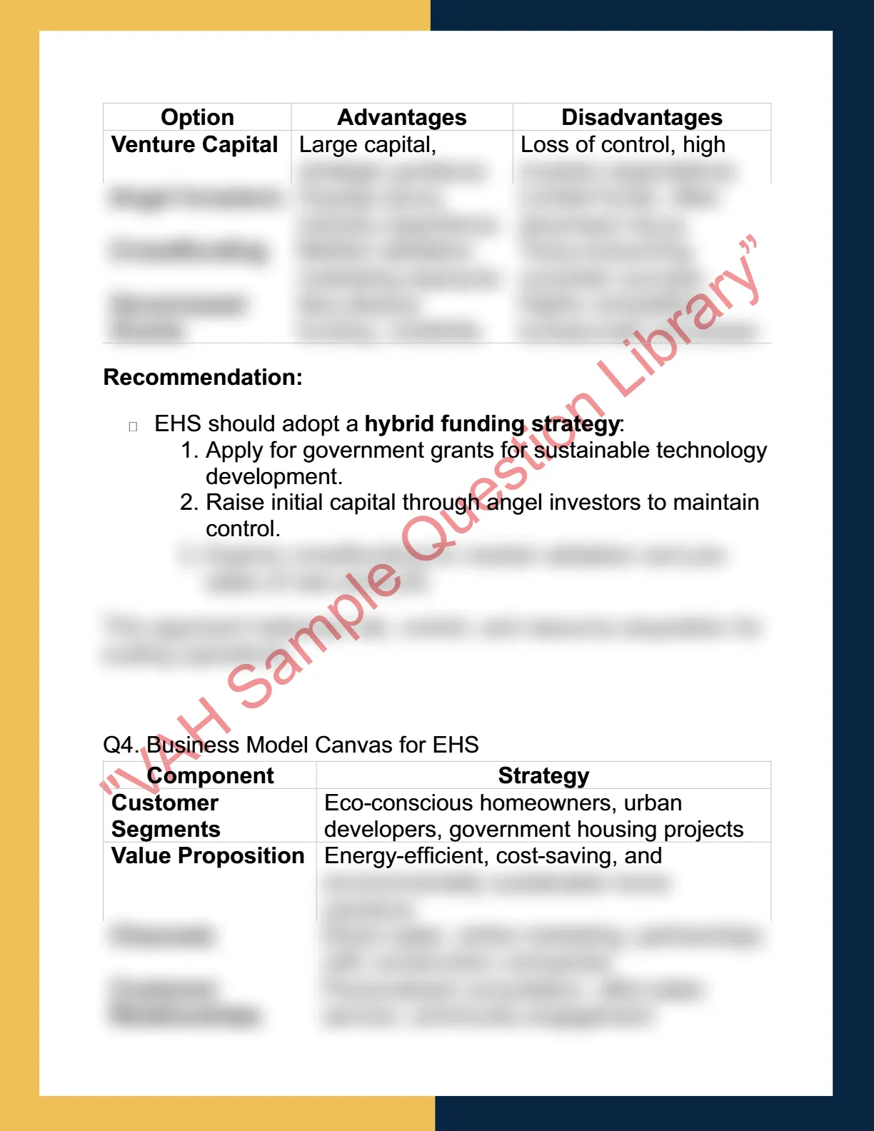 ENTR6001 – Entrepreneurship  & Innovation Management 4