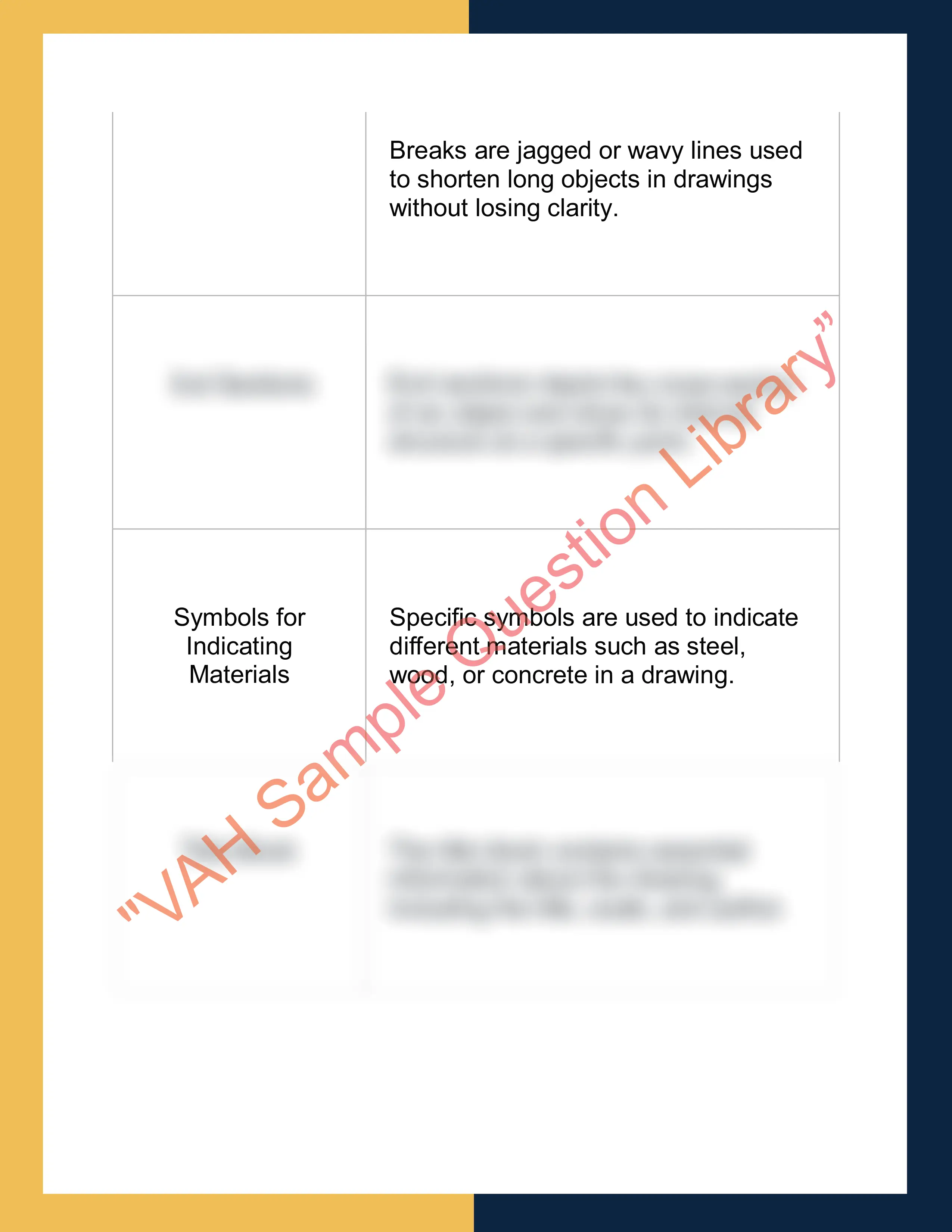 Sample Solution for MSFFM3030-Produce manual and computer-aided production drawing 2