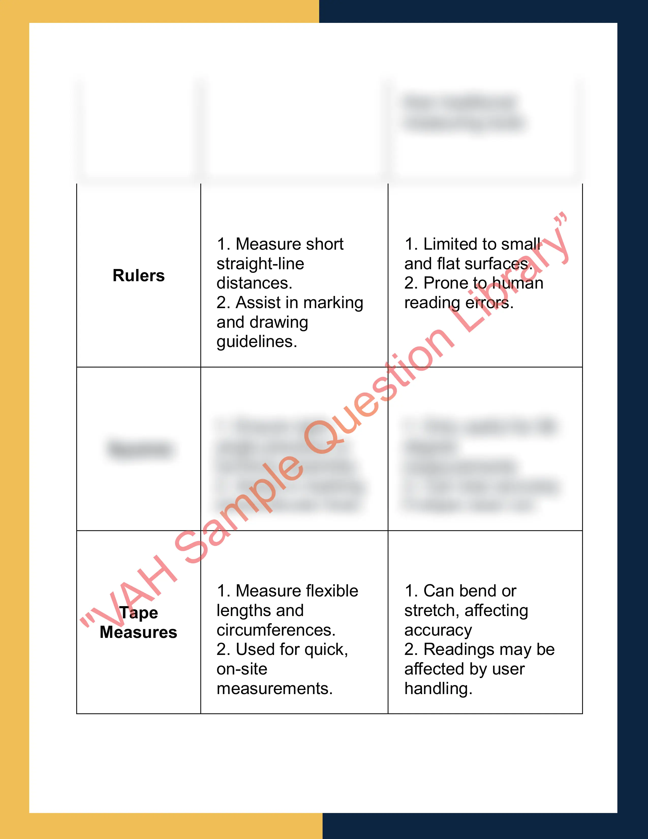 Assignment answer sample of MSFGN2001 - Make measurements and calculations 2