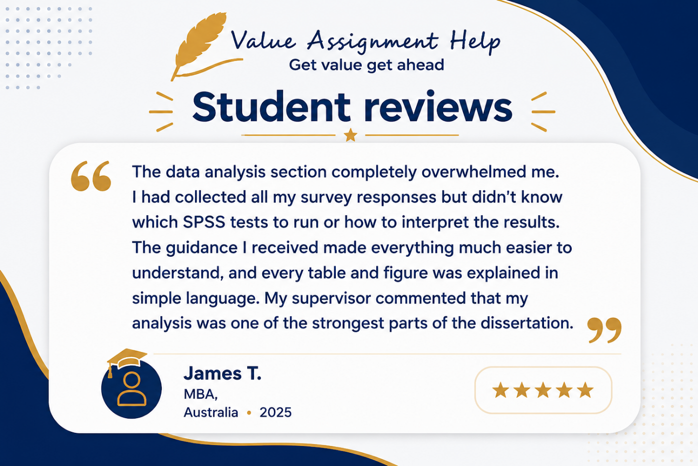 OUR STUDENTS SAY Reviews