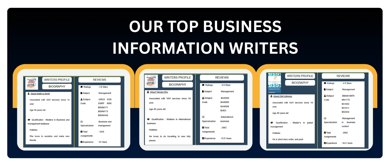 Our Top Business Information Writers Our Top Business Information Writers