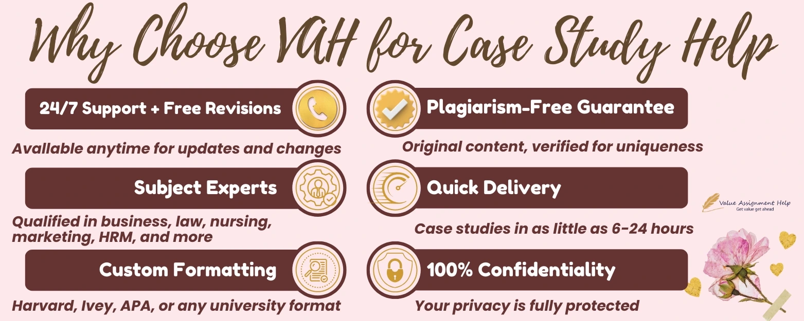 Case study assignment help