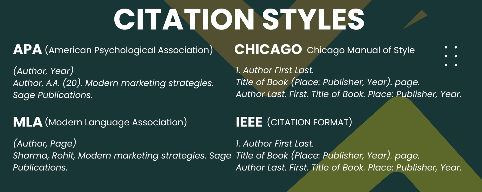 Essay writing service