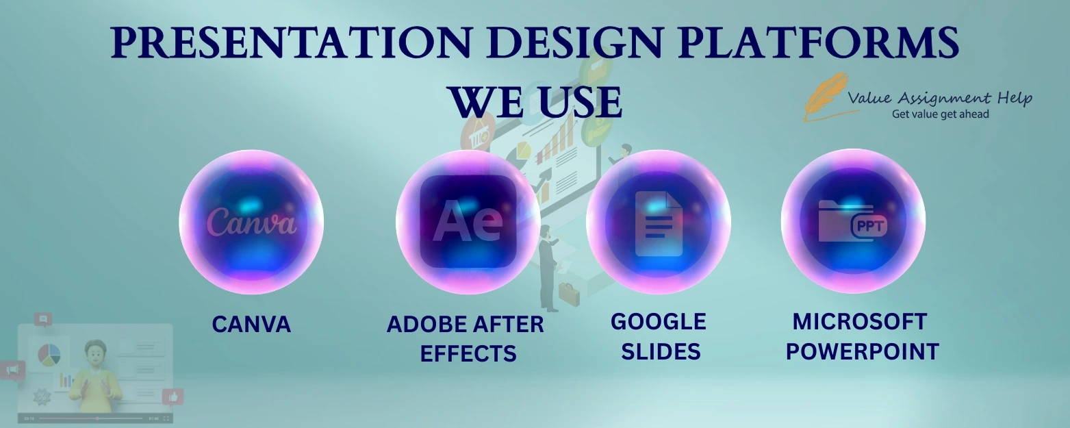 Presentation preparation