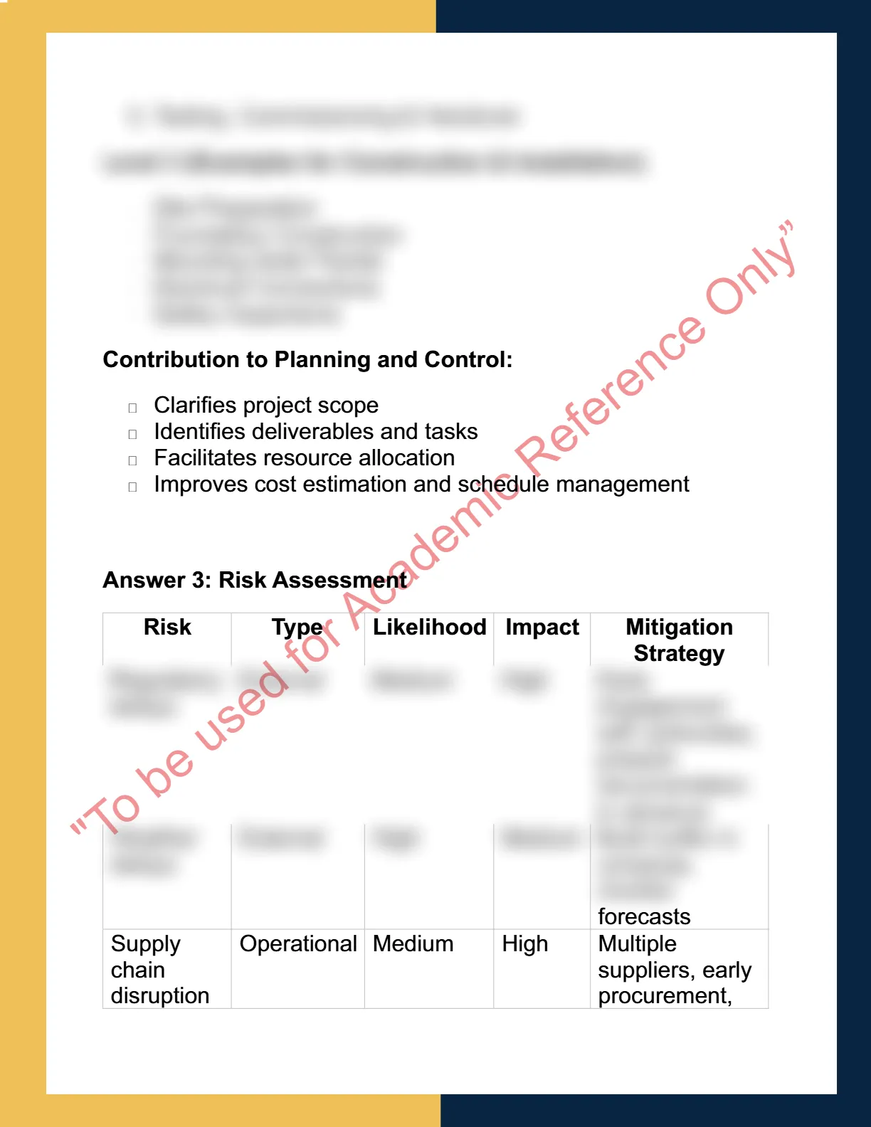 PROJ6001 – Project Management Principles 3
