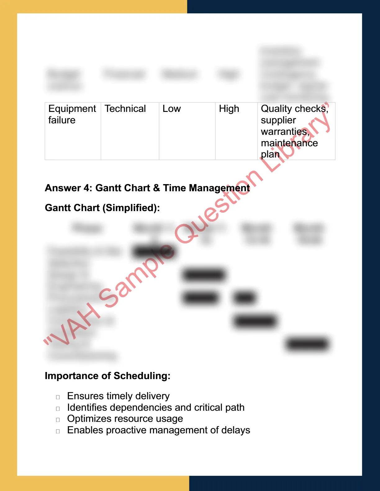 PROJ6001 – Project Management Principles 4