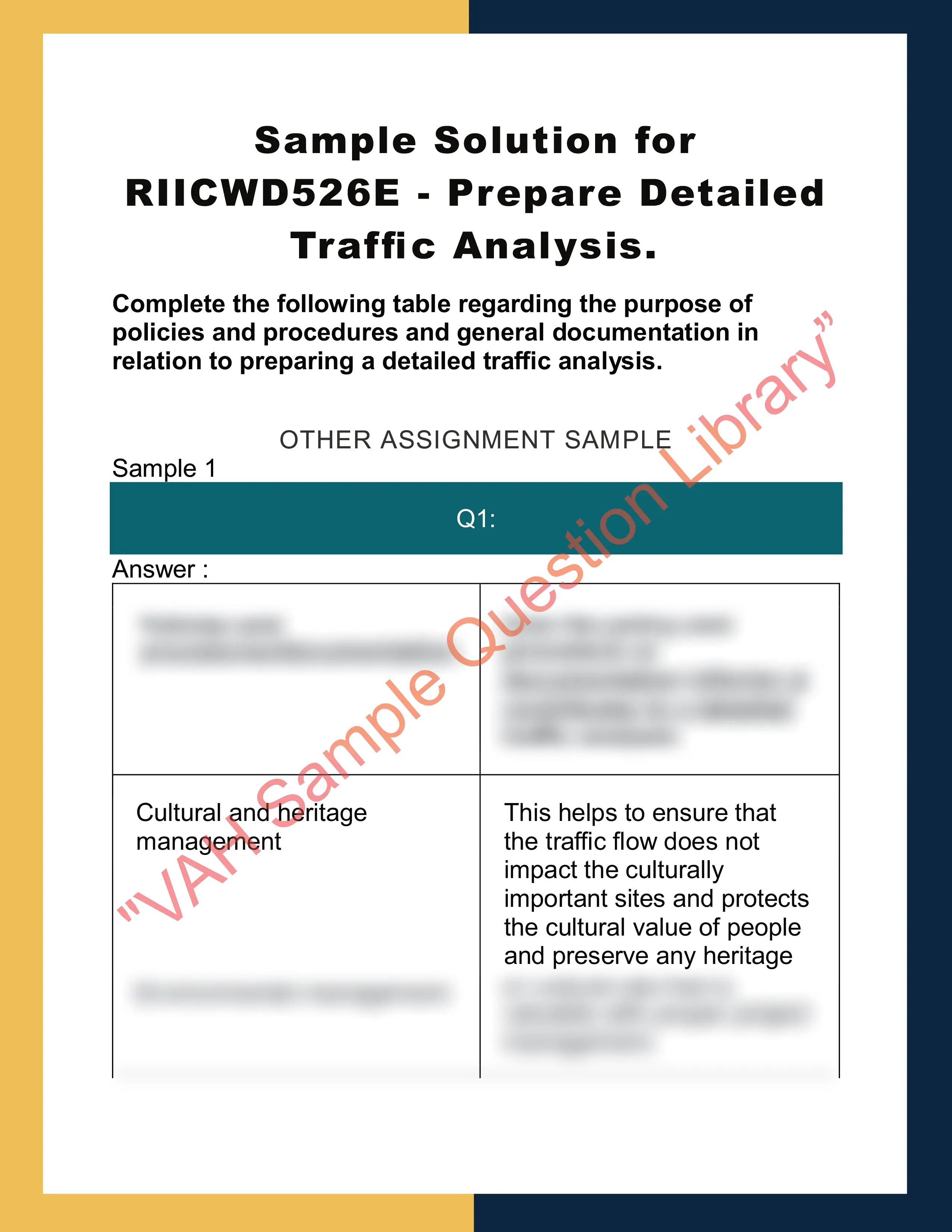 Sample Solution for RIICWD526E - Prepare Detailed Traffic Analysis. 0