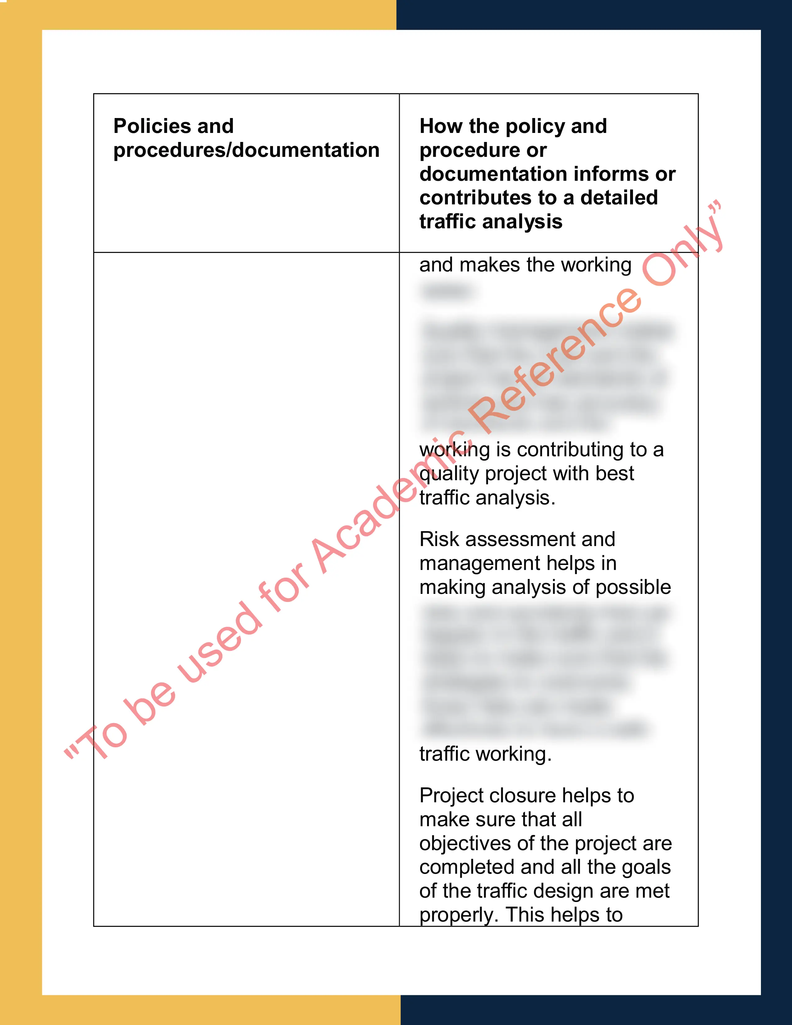Sample Solution for RIICWD526E - Prepare Detailed Traffic Analysis. 3
