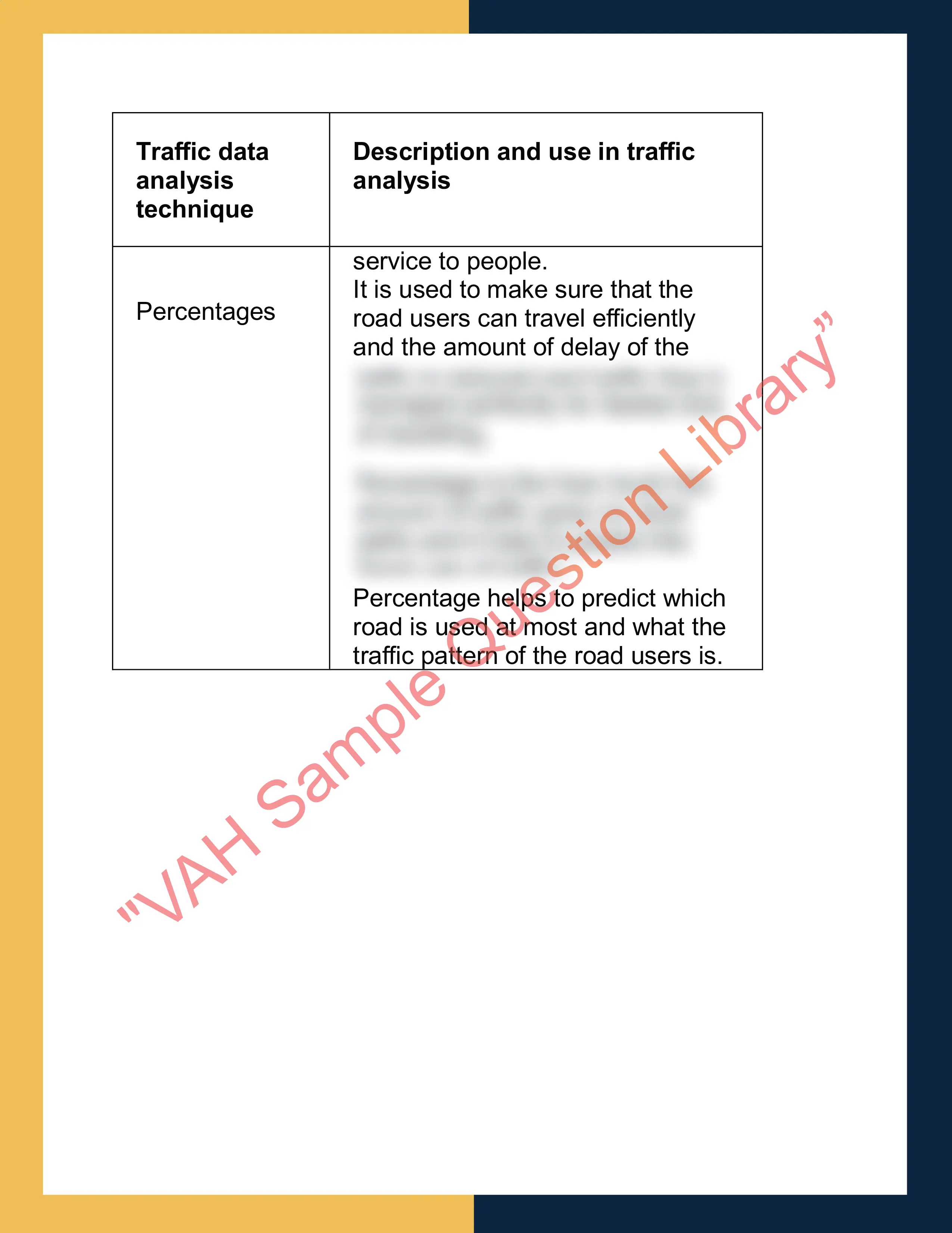 Sample Solution for RIICWD526E - Prepare Detailed Traffic Analysis. 6