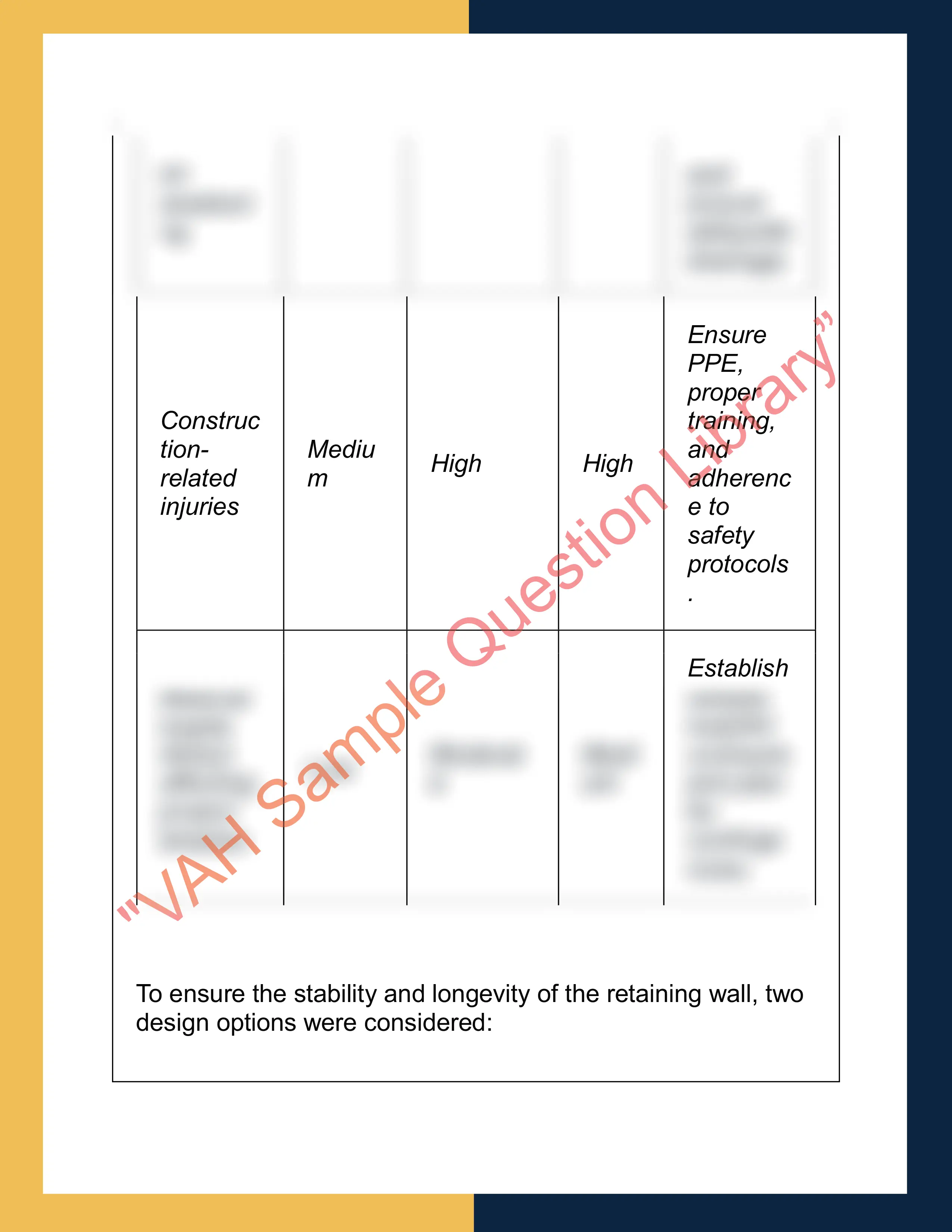 Assignment sample solution of RIICWD533E - Prepare detailed design of civil concrete structures 10