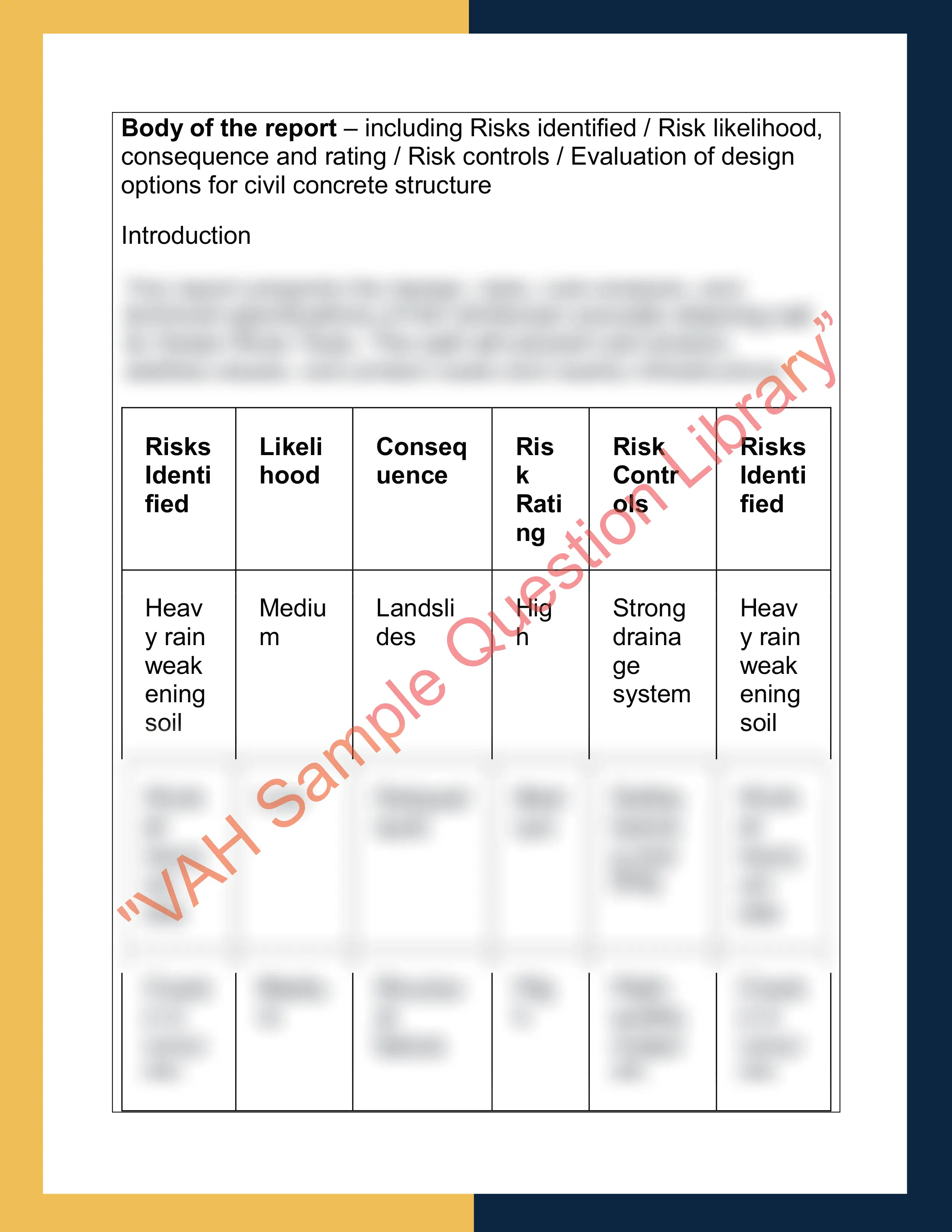 Assignment sample solution of RIICWD533E - Prepare detailed design of civil concrete structures 2