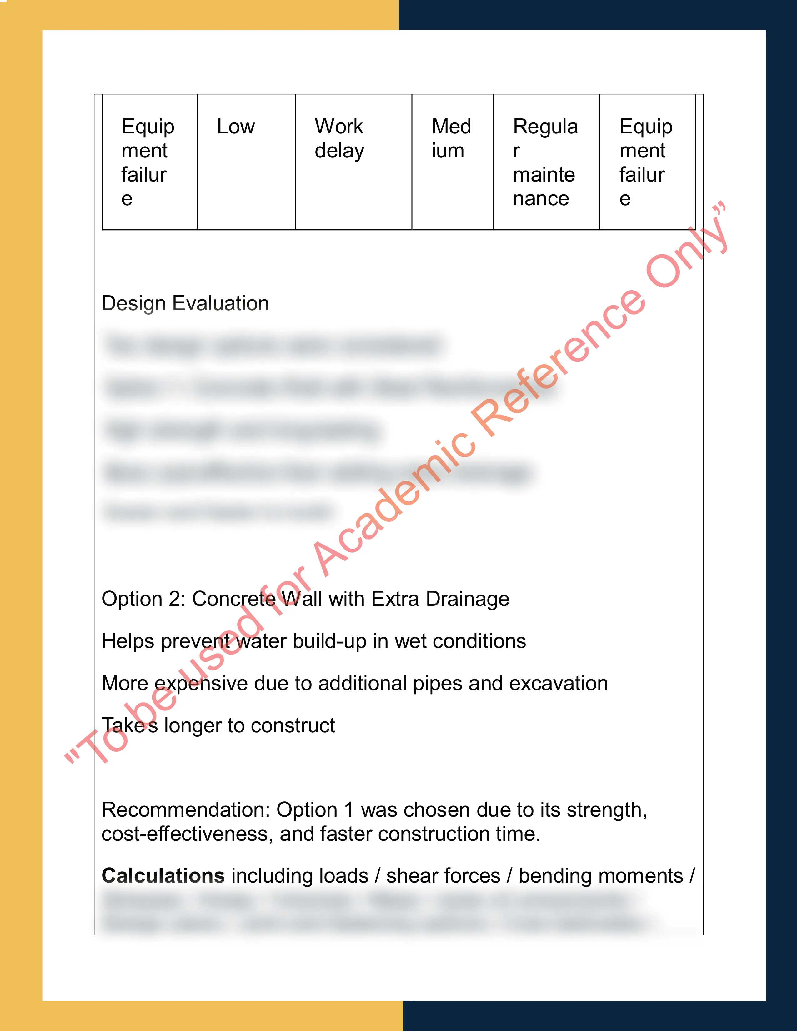 Assignment sample solution of RIICWD533E - Prepare detailed design of civil concrete structures 3