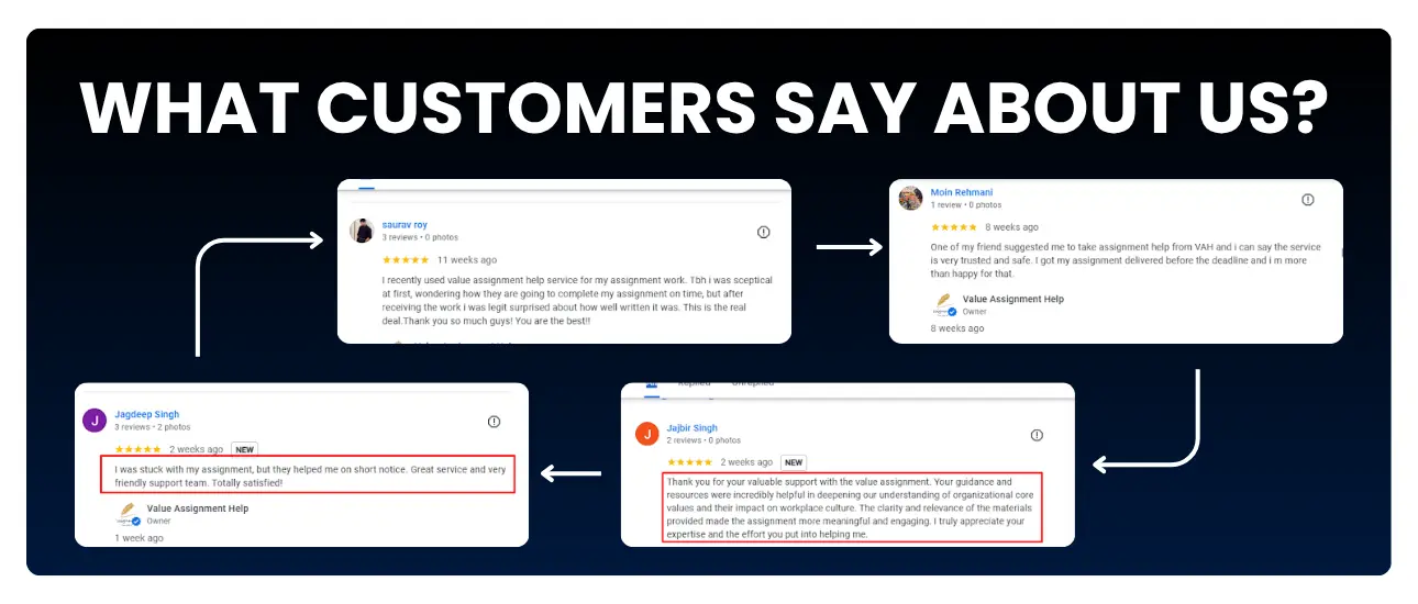 Customer Reviews
