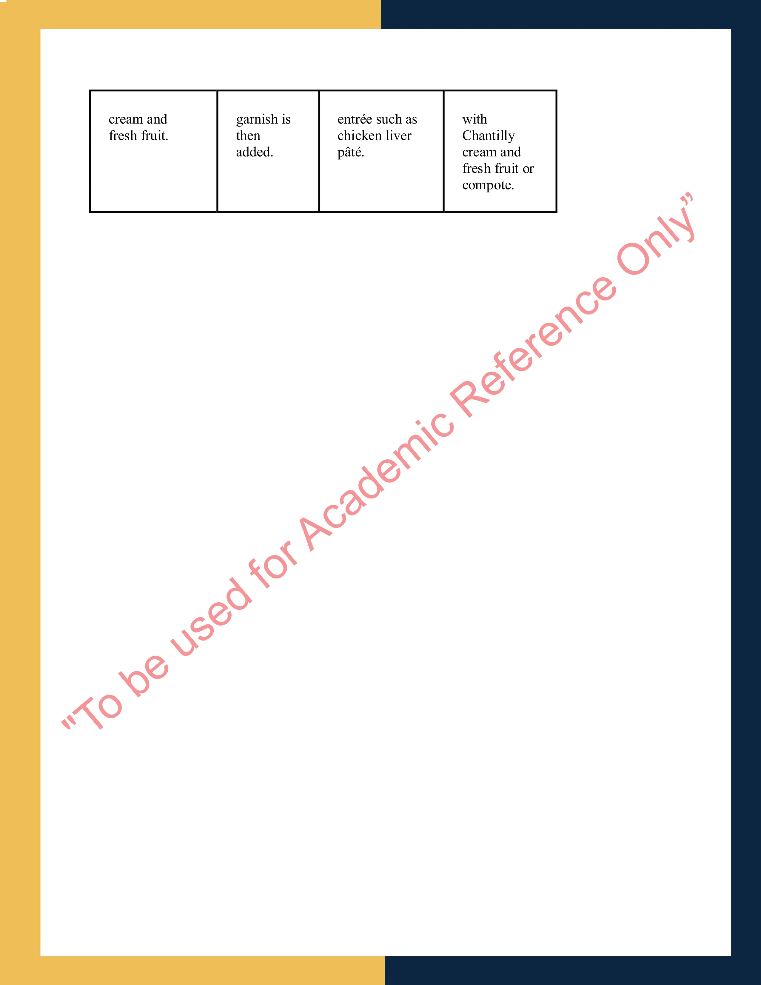Sample Solution for SITHCCC043 - Work effectively as a cook 1
