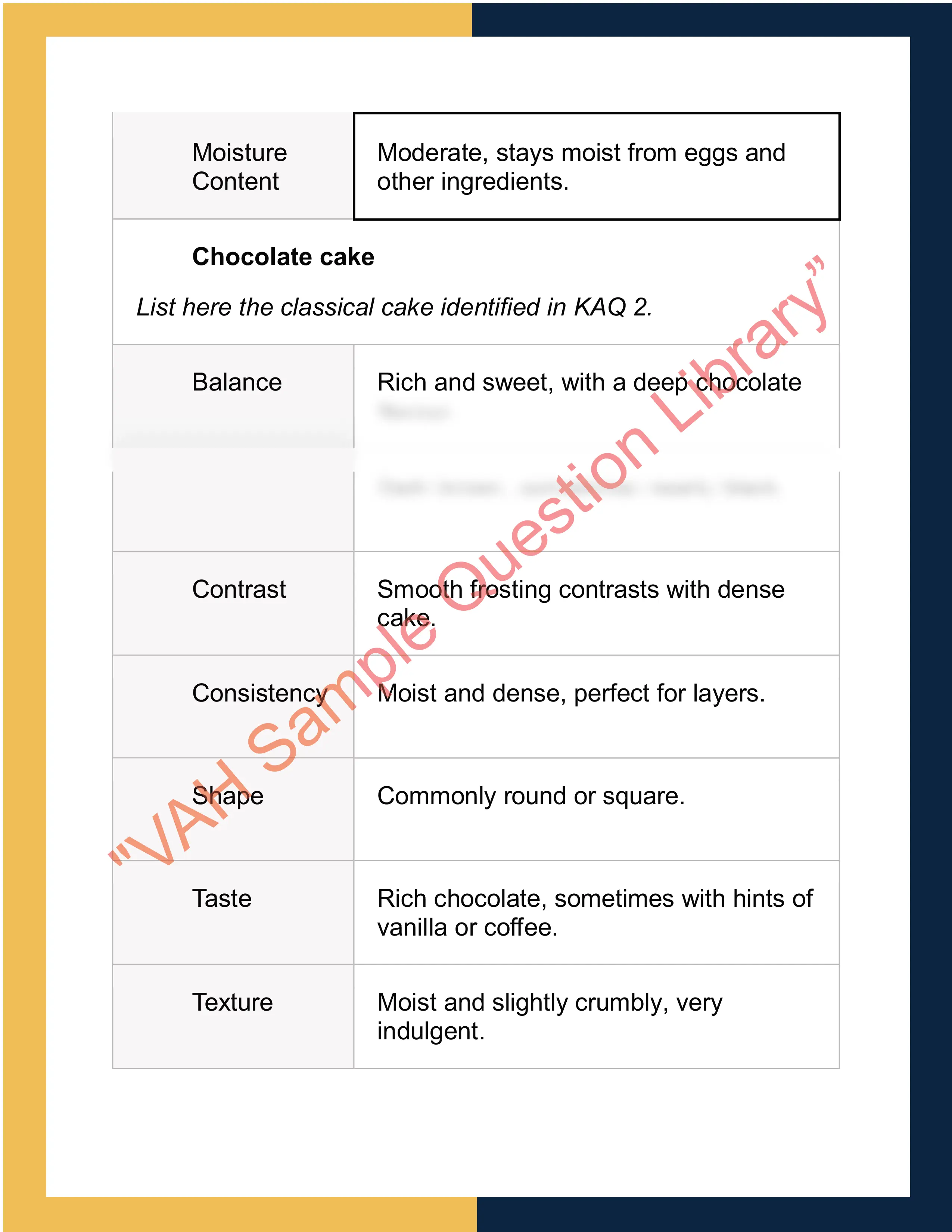 Sample Solution for SITHCCC041  - Produce cakes, pastries and breads 2