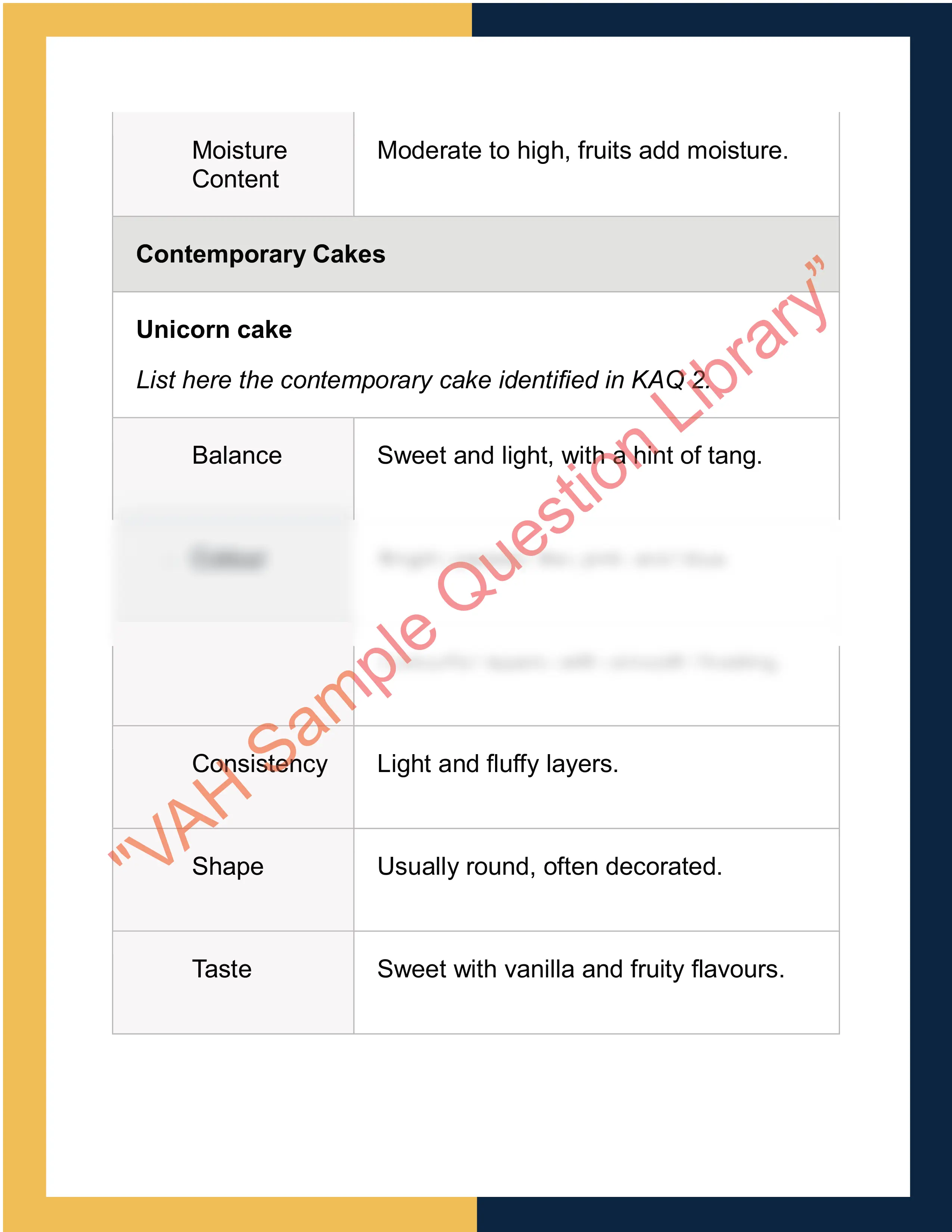 Sample Solution for SITHCCC041  - Produce cakes, pastries and breads 4