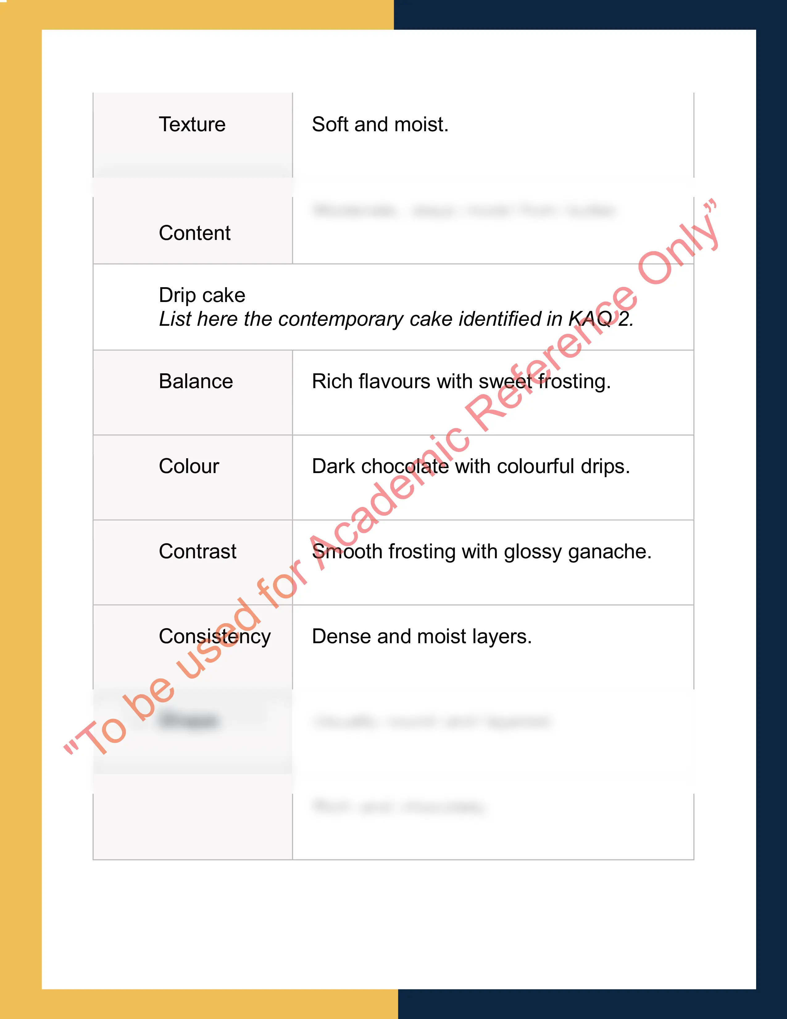 Sample Solution for SITHCCC041  - Produce cakes, pastries and breads 5